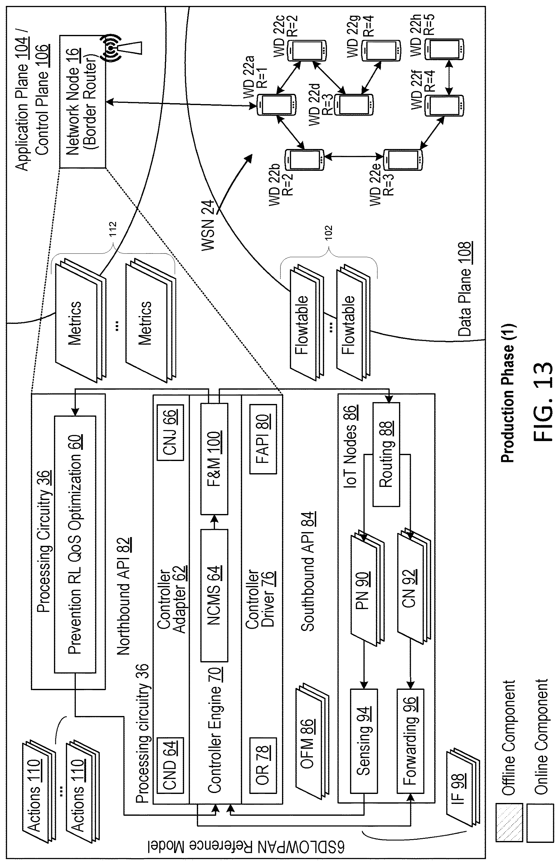Patent US12621233 Figure 11 – QoS aware reinforcement learning prevention intrusion system
