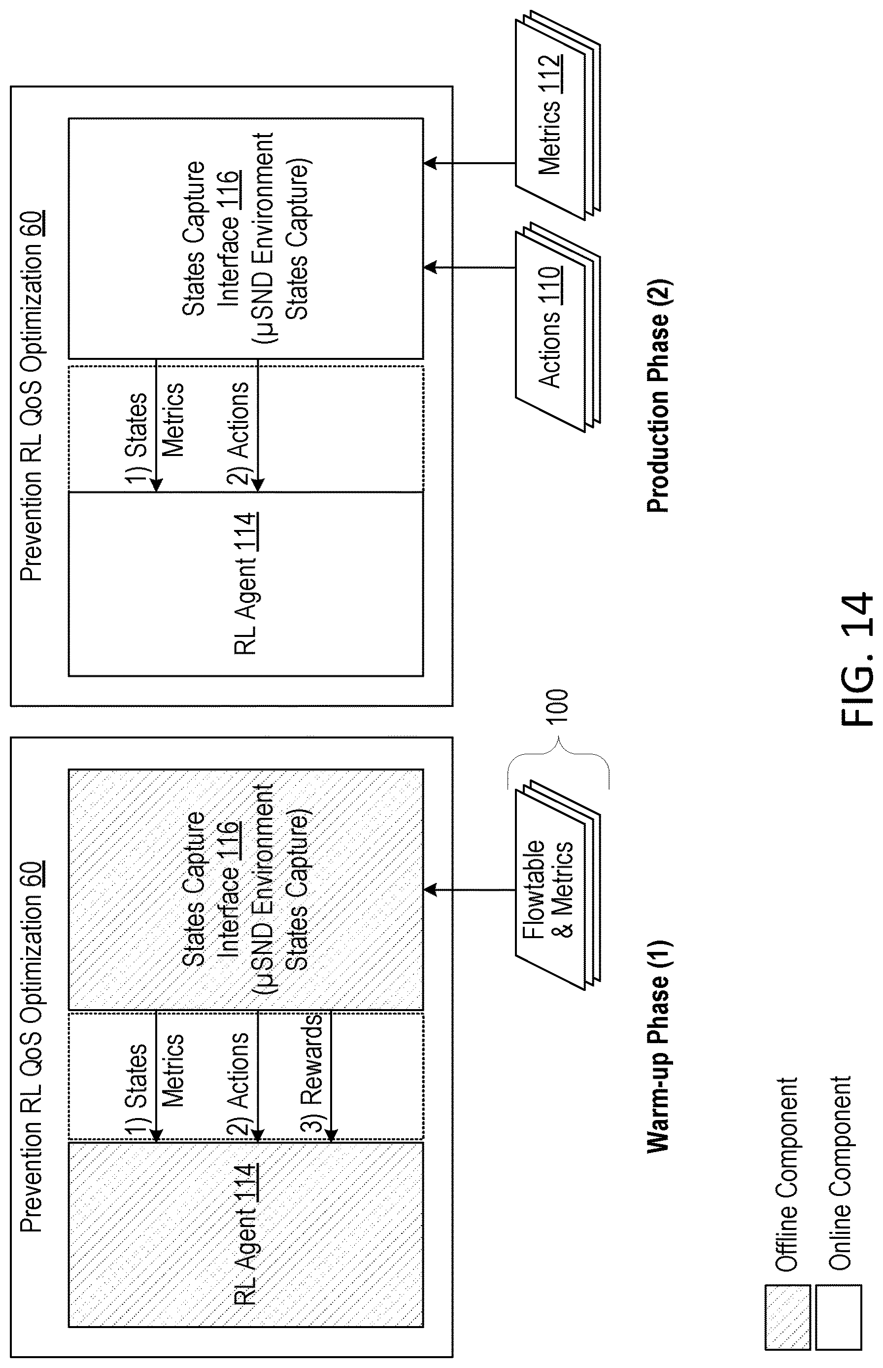 Patent US12621233 Figure 12 – QoS aware reinforcement learning prevention intrusion system
