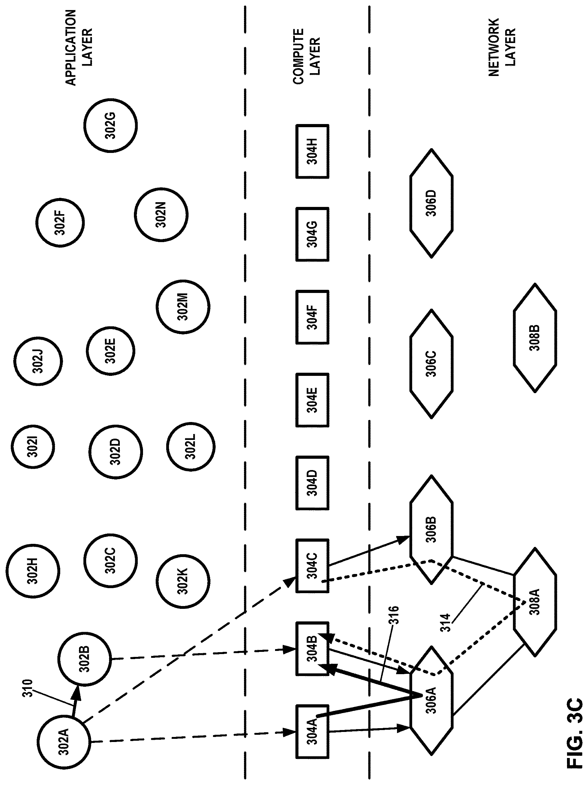 Patent US12621234 Figure 5 – Distributed application call path performance analysis