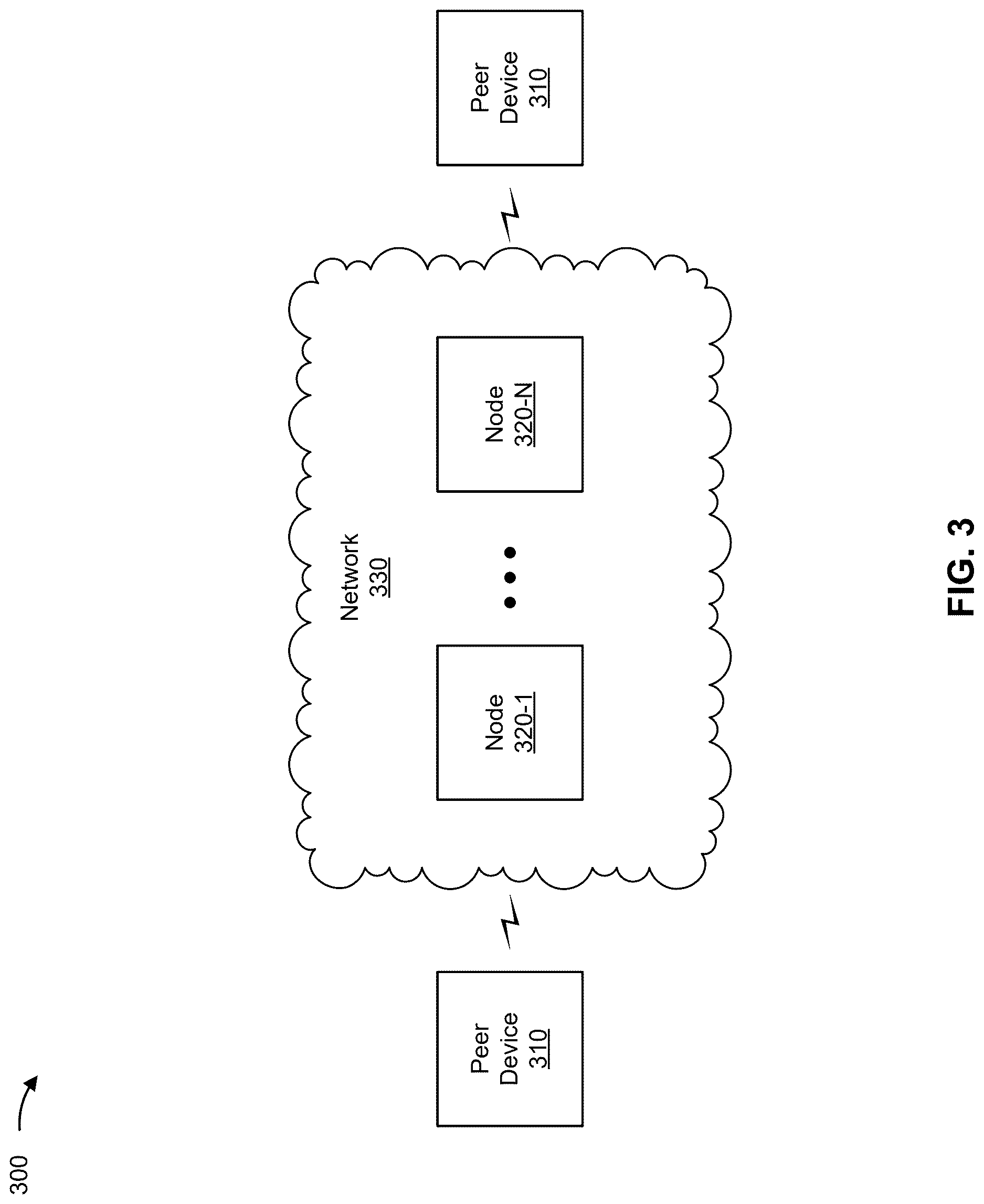 Patent US12621235 Figure 4 – Network traffic transmission based on next-next-hop indication
