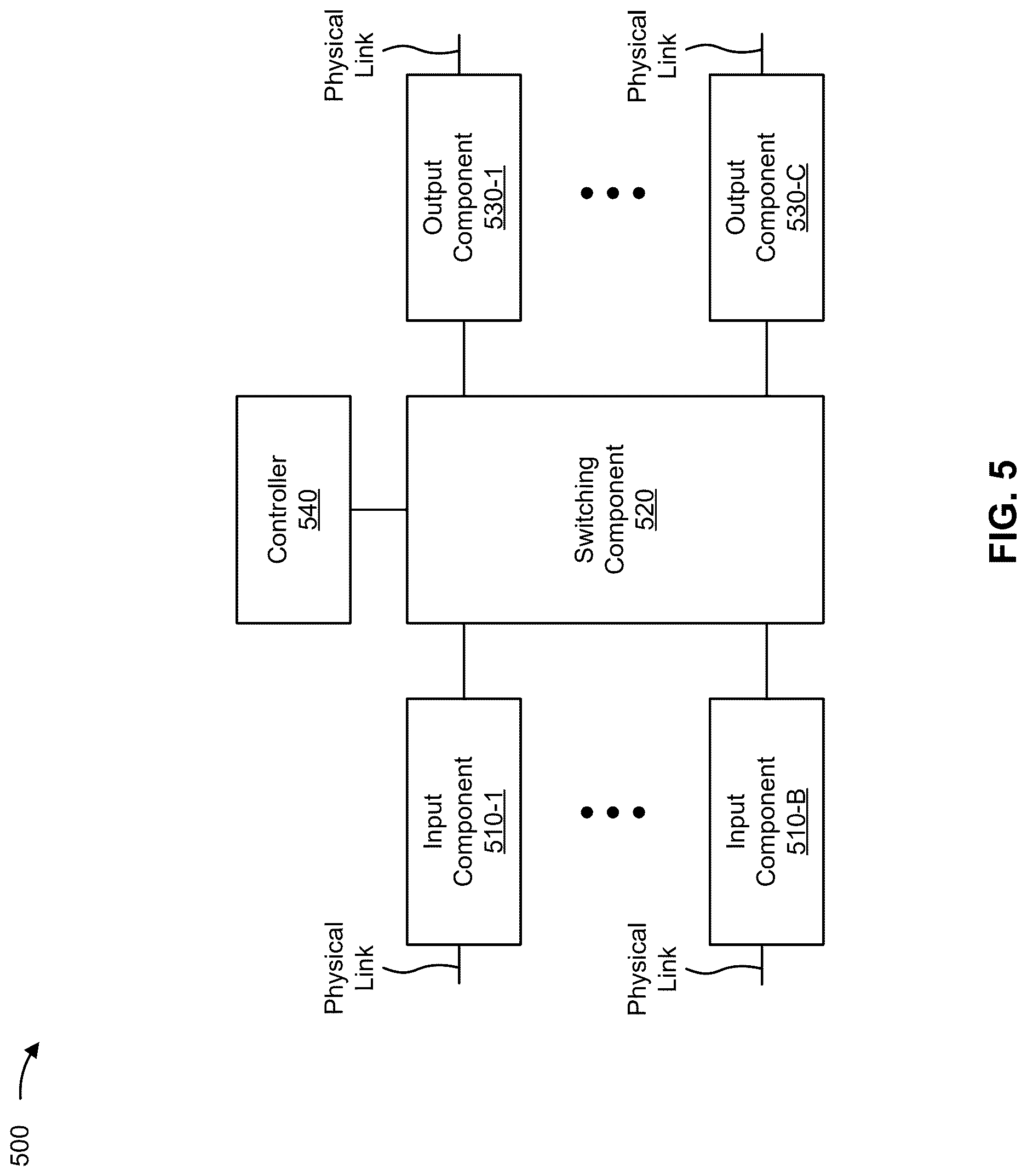 Patent US12621235 Figure 6 – Network traffic transmission based on next-next-hop indication