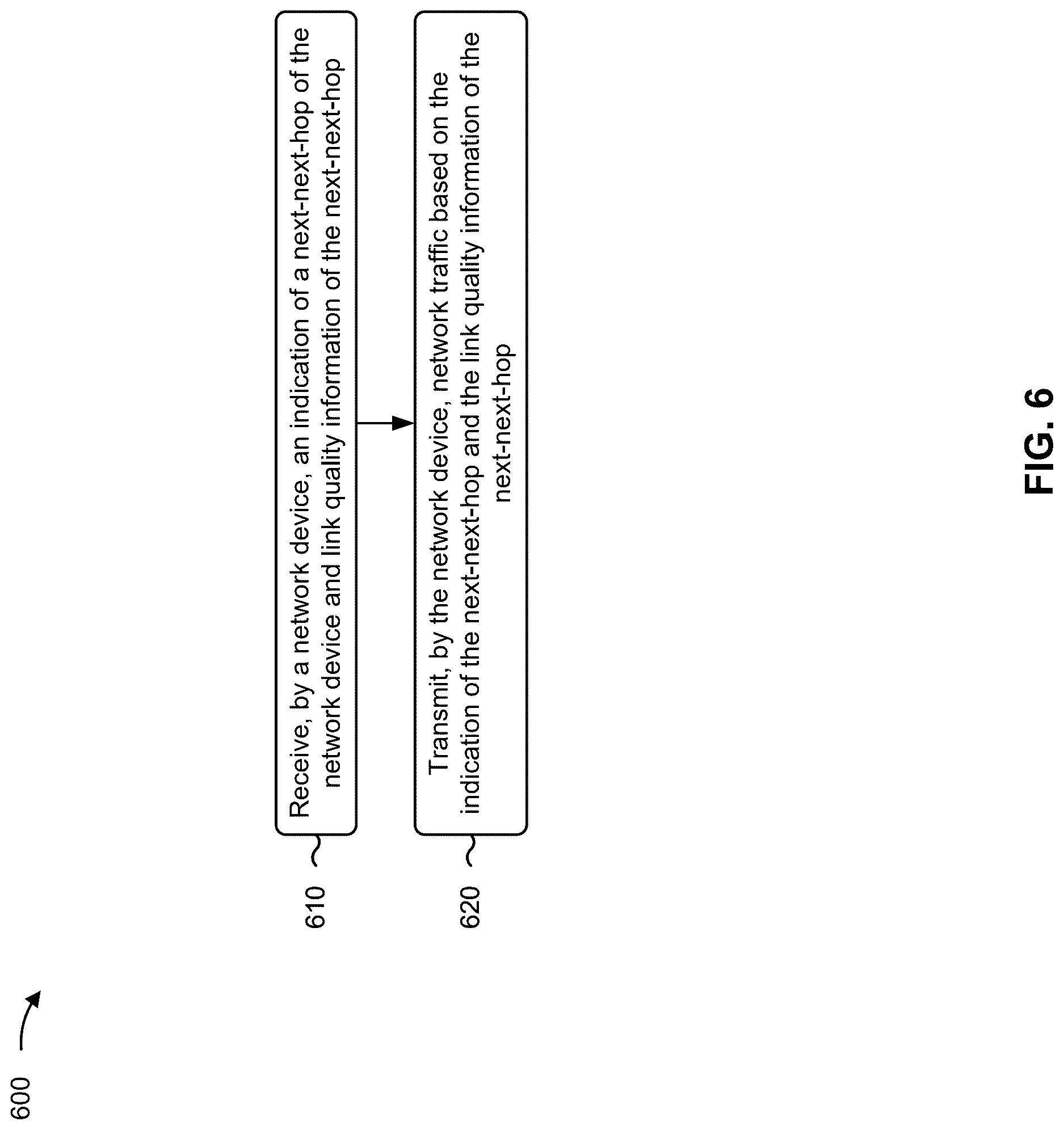 Patent US12621235 Figure 7 – Network traffic transmission based on next-next-hop indication