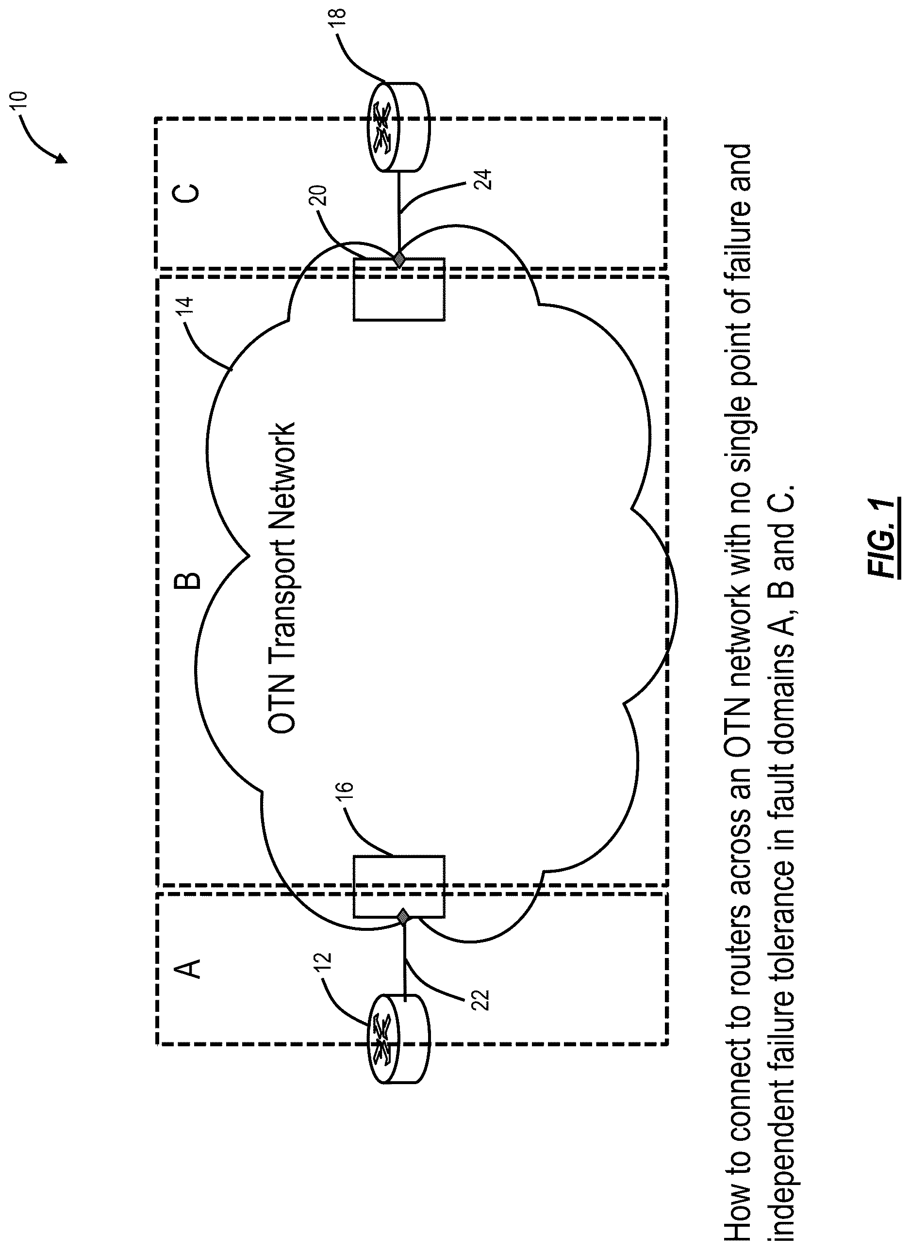 Patent US12621236 — LAG 1+1 handoff between packet and OTN — Figure 1