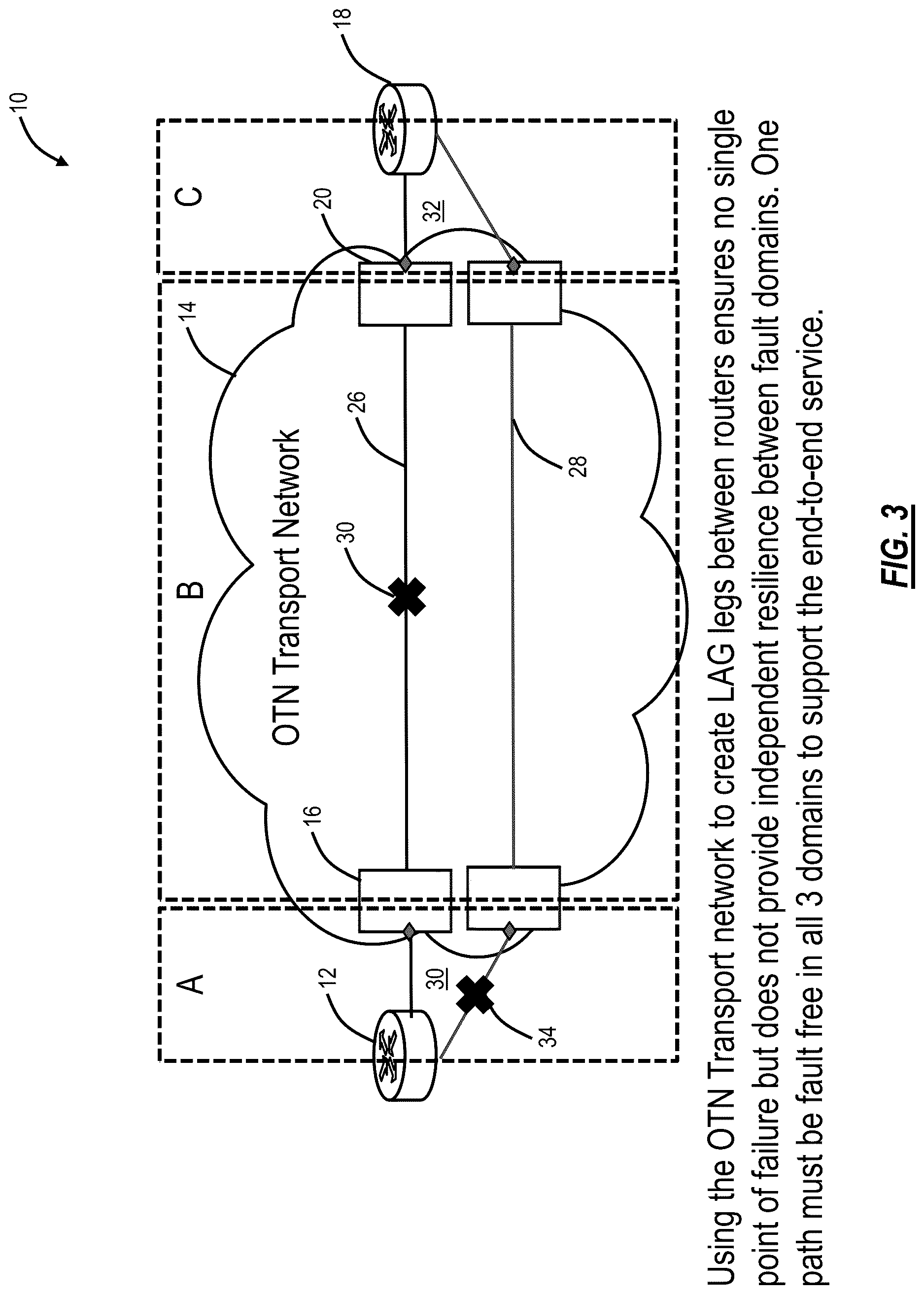 Patent US12621236 Figure 3 – LAG 1+1 handoff between packet and OTN