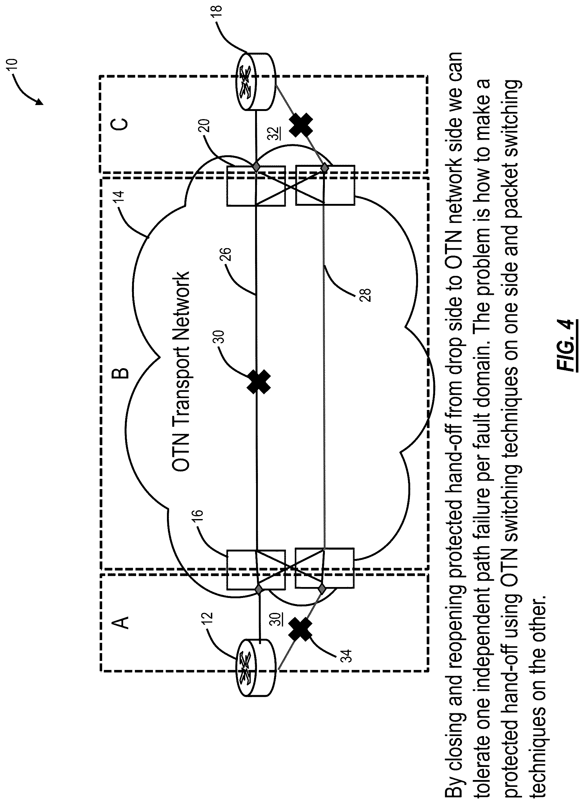 Patent US12621236 Figure 4 – LAG 1+1 handoff between packet and OTN