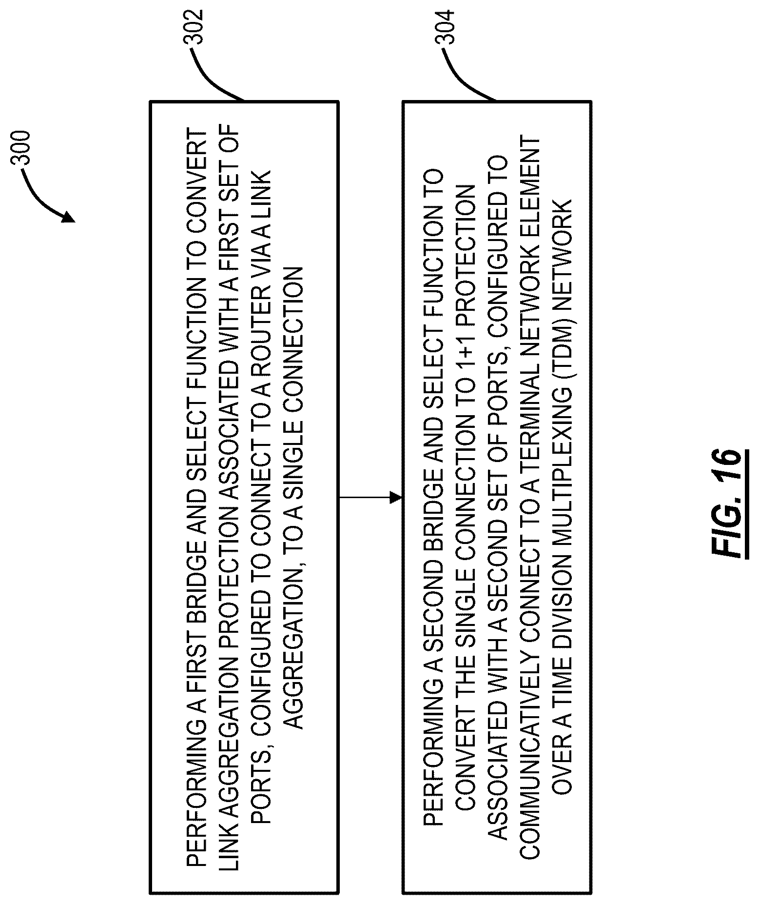 Patent US12621236 Figure 15 – LAG 1+1 handoff between packet and OTN