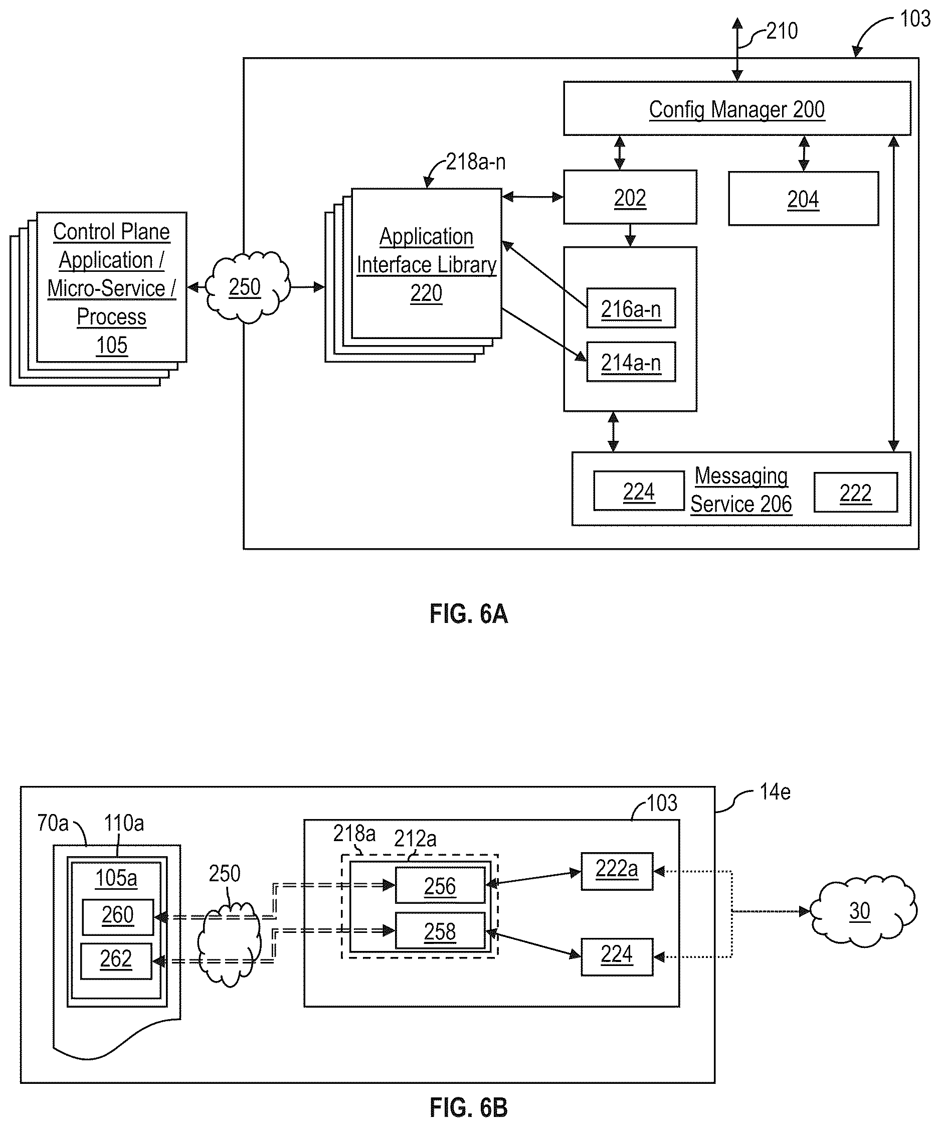Patent US12621237 Figure 6 – Fast and reliable inter-network element optical protection switching