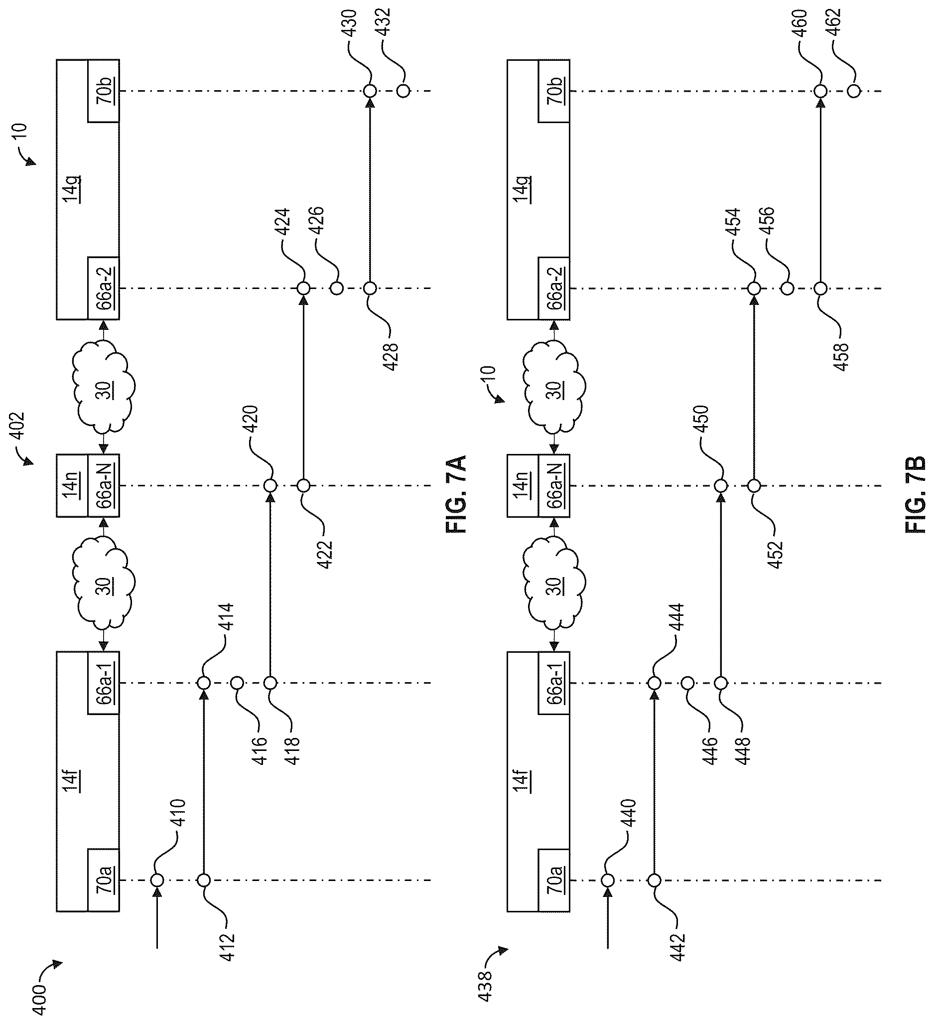 Patent US12621237 Figure 7 – Fast and reliable inter-network element optical protection switching