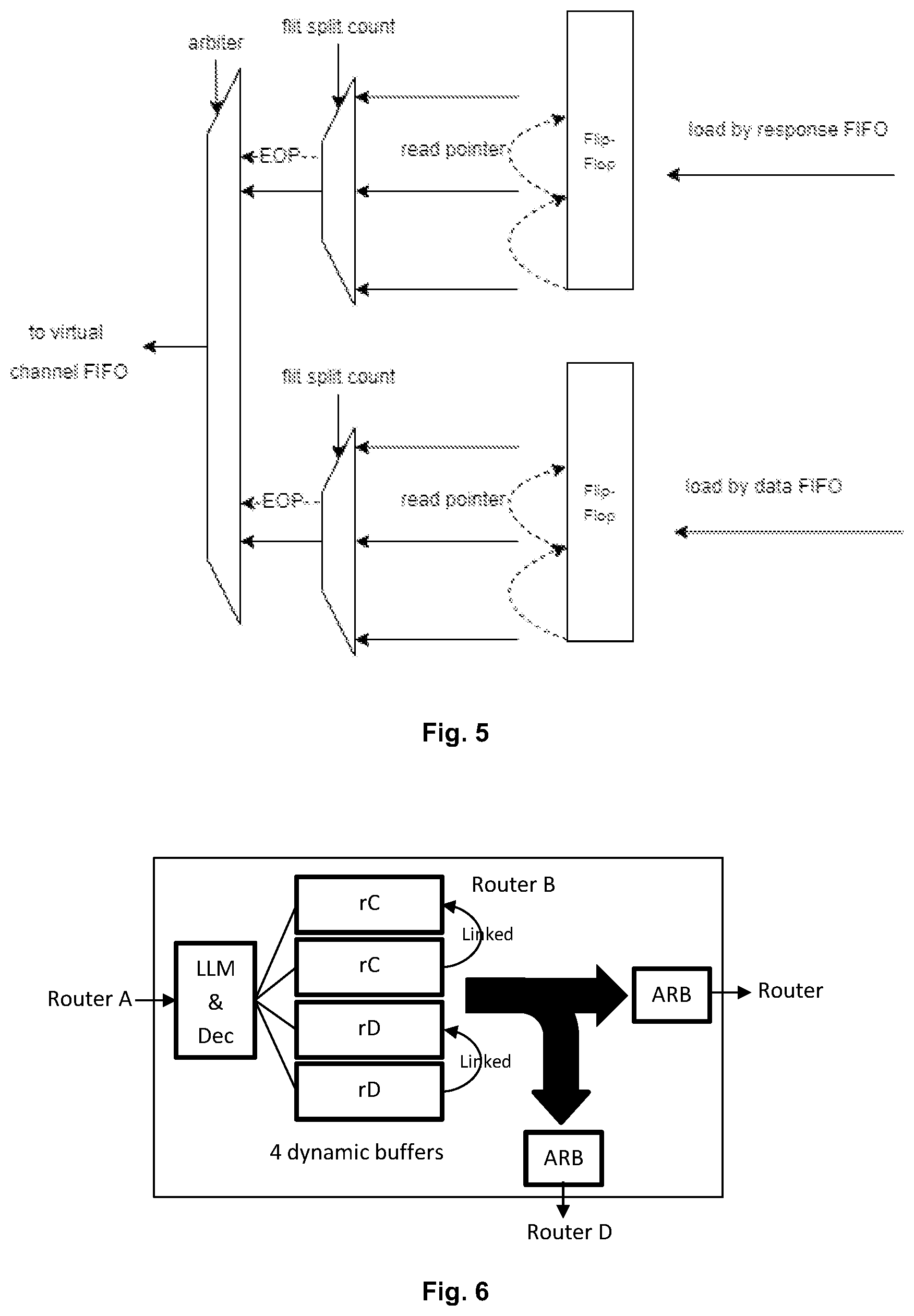 Patent US12621238 Figure 3 – Network-on-chip packetization and routing method and apparatus for scalable high-performance networking on and off chip