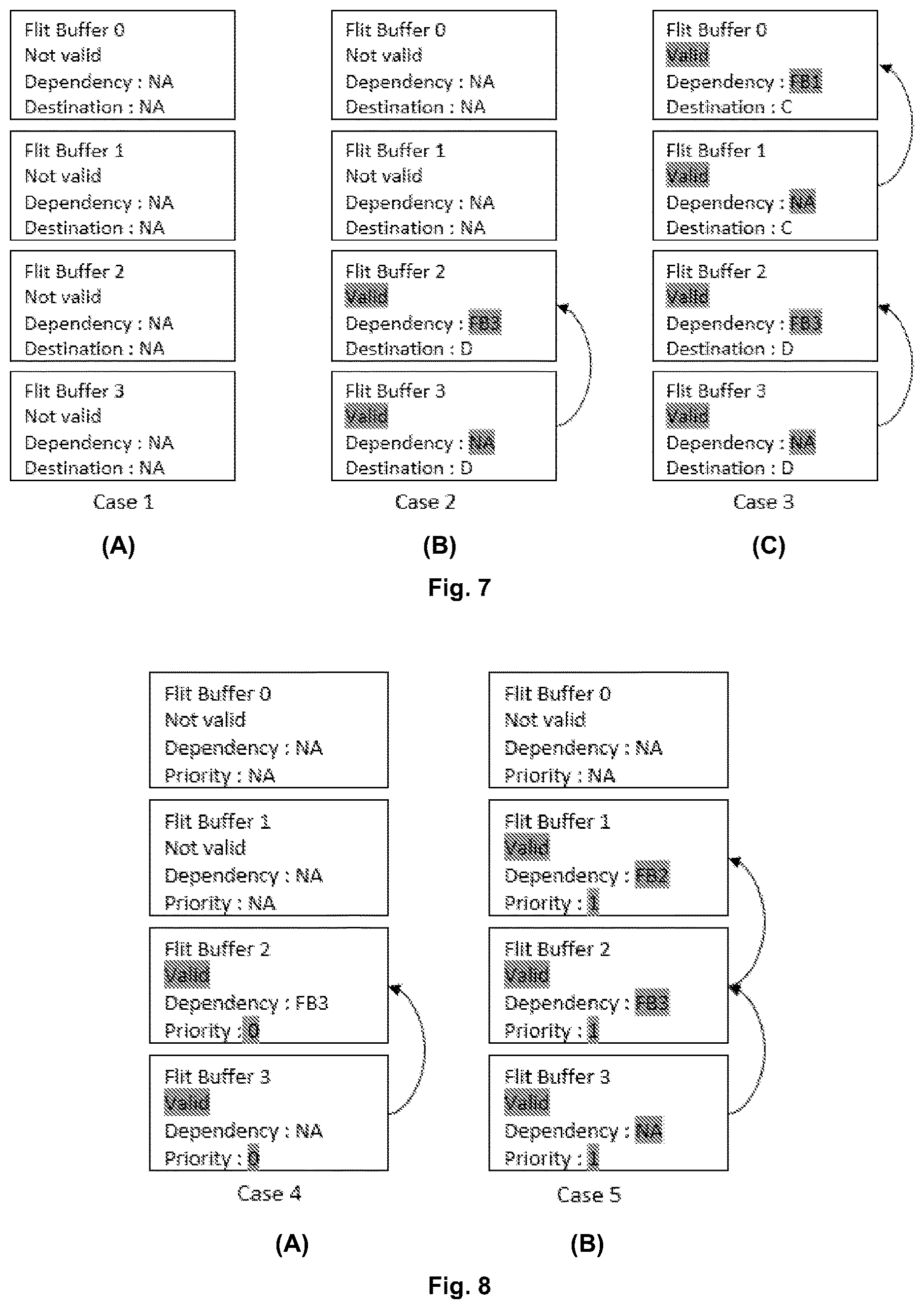 Patent US12621238 Figure 4 – Network-on-chip packetization and routing method and apparatus for scalable high-performance networking on and off chip