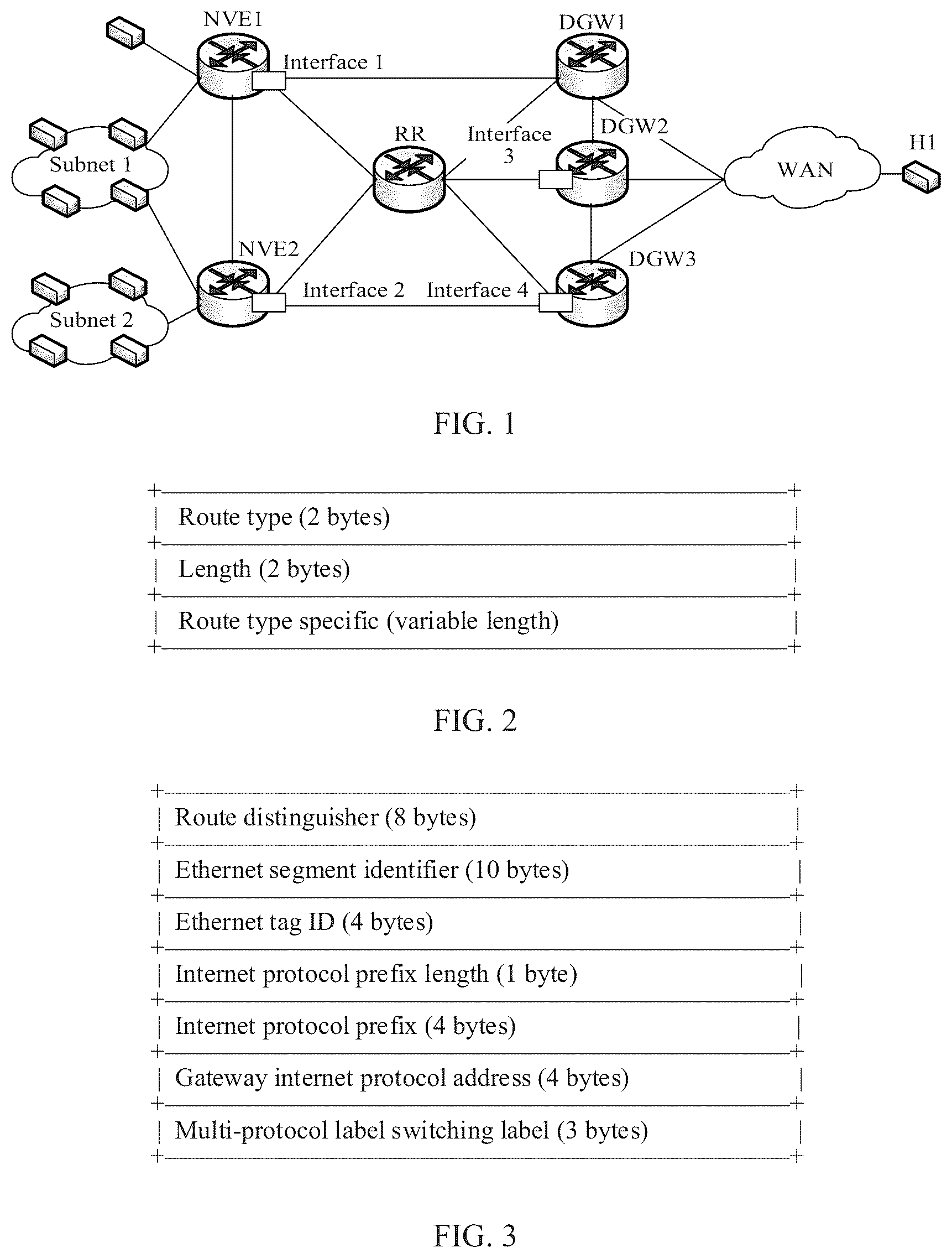 Patent US12621239 Figure 1 – Route advertisement method, apparatus, and system