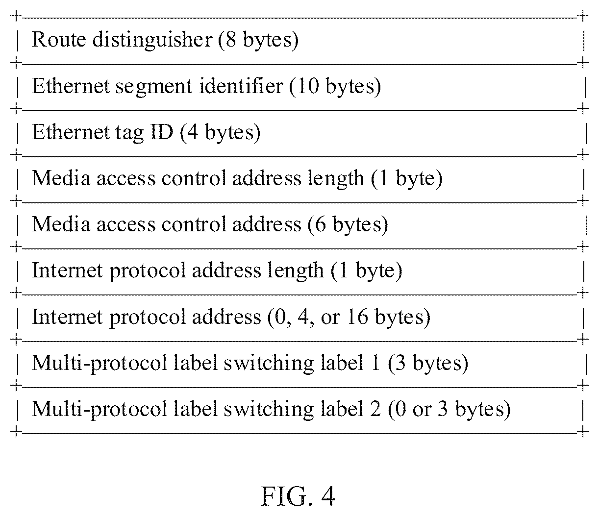 Patent US12621239 Figure 2 – Route advertisement method, apparatus, and system