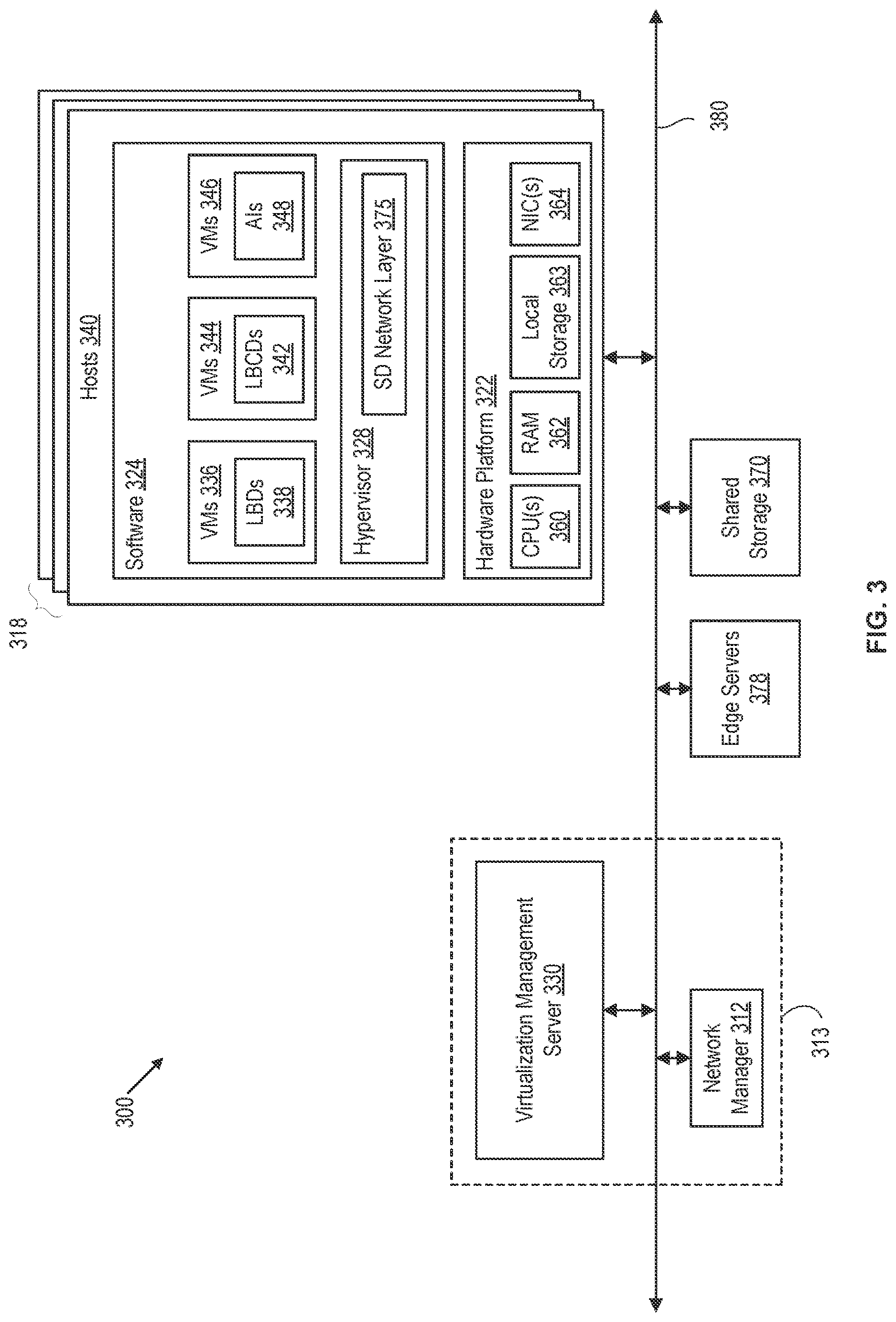 Patent US12621242 Figure 3 – Elastic scaling of software-defined distributed load balancers across clouds