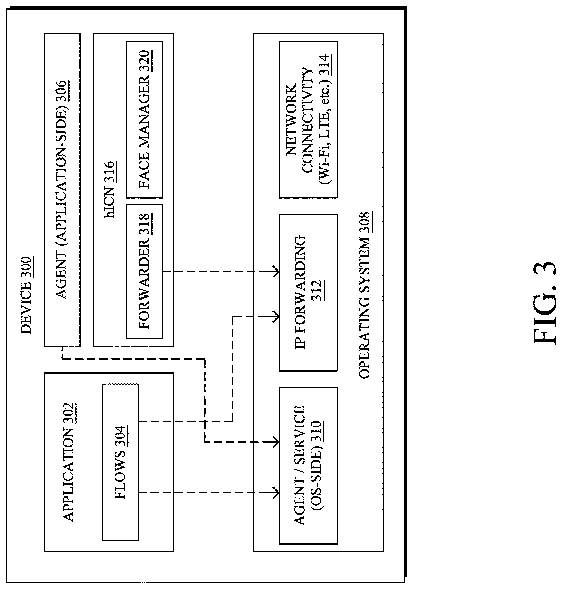 Patent US12621243 Figure 4 – Cross-layer application network flow adaptation