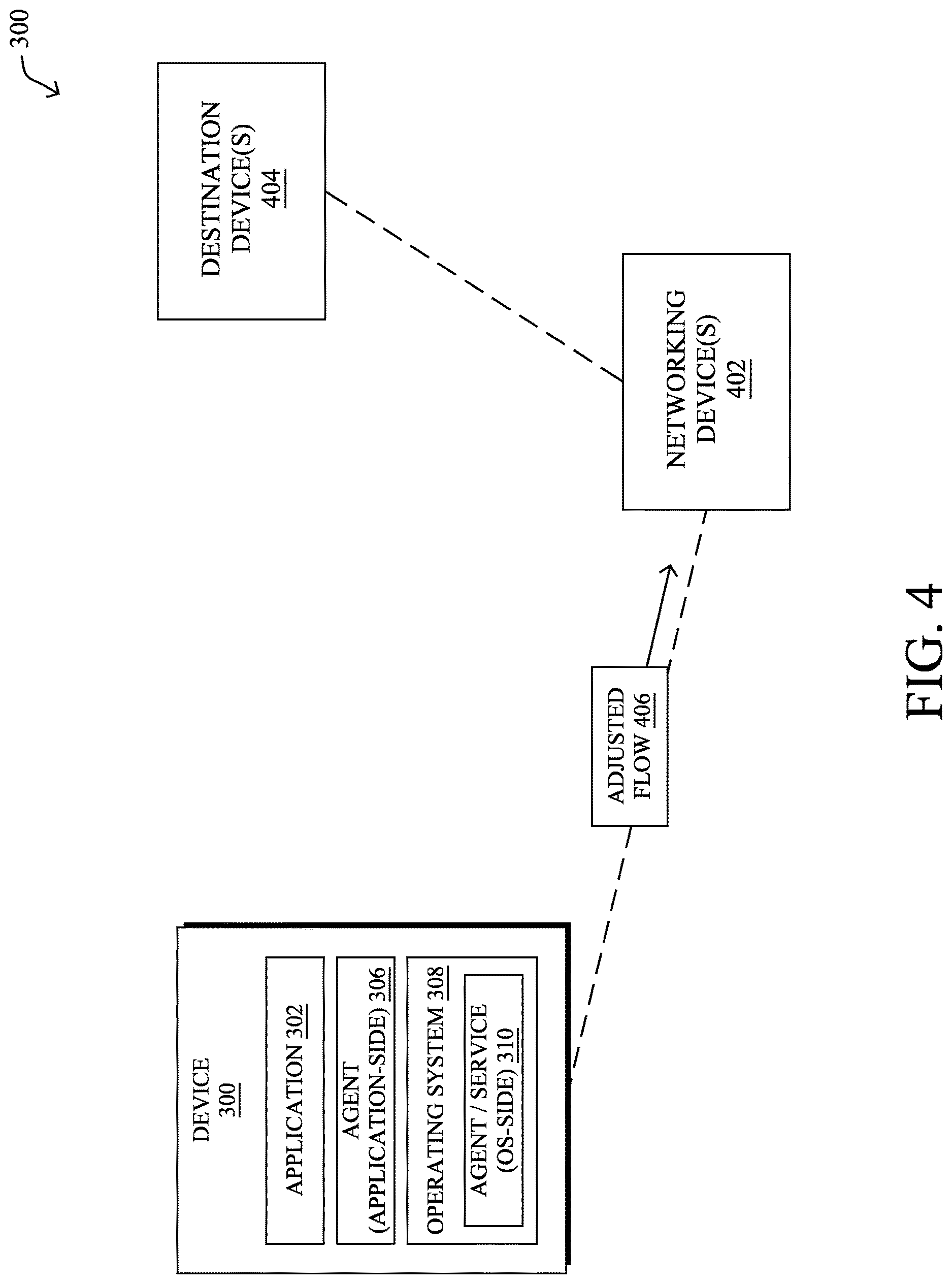 Patent US12621243 Figure 5 – Cross-layer application network flow adaptation