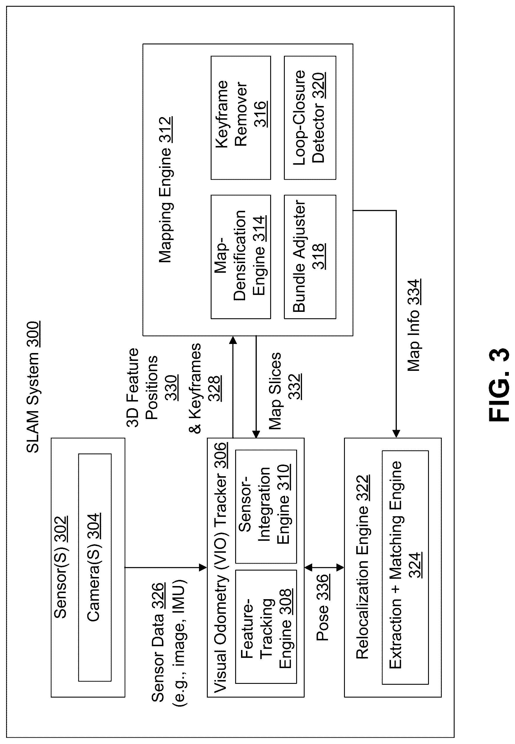 Patent US12621246 Figure 3 – Rendering and displaying data