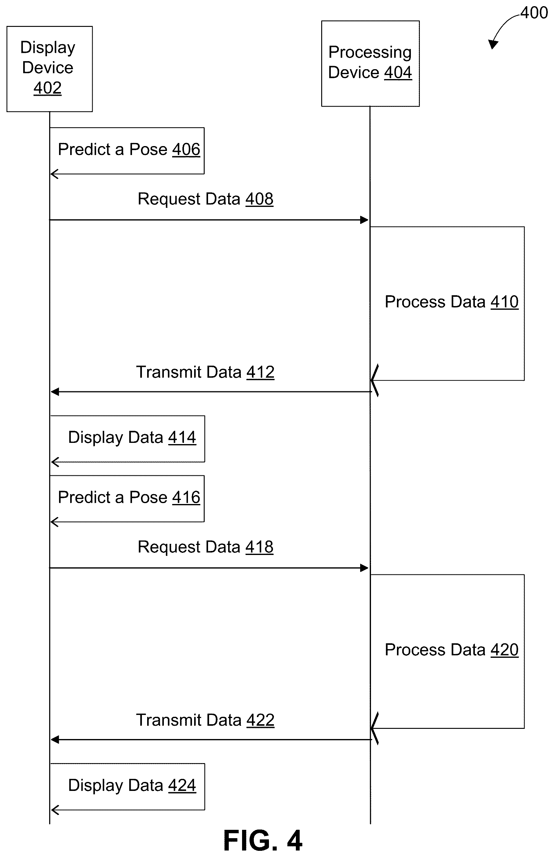 Patent US12621246 Figure 4 – Rendering and displaying data