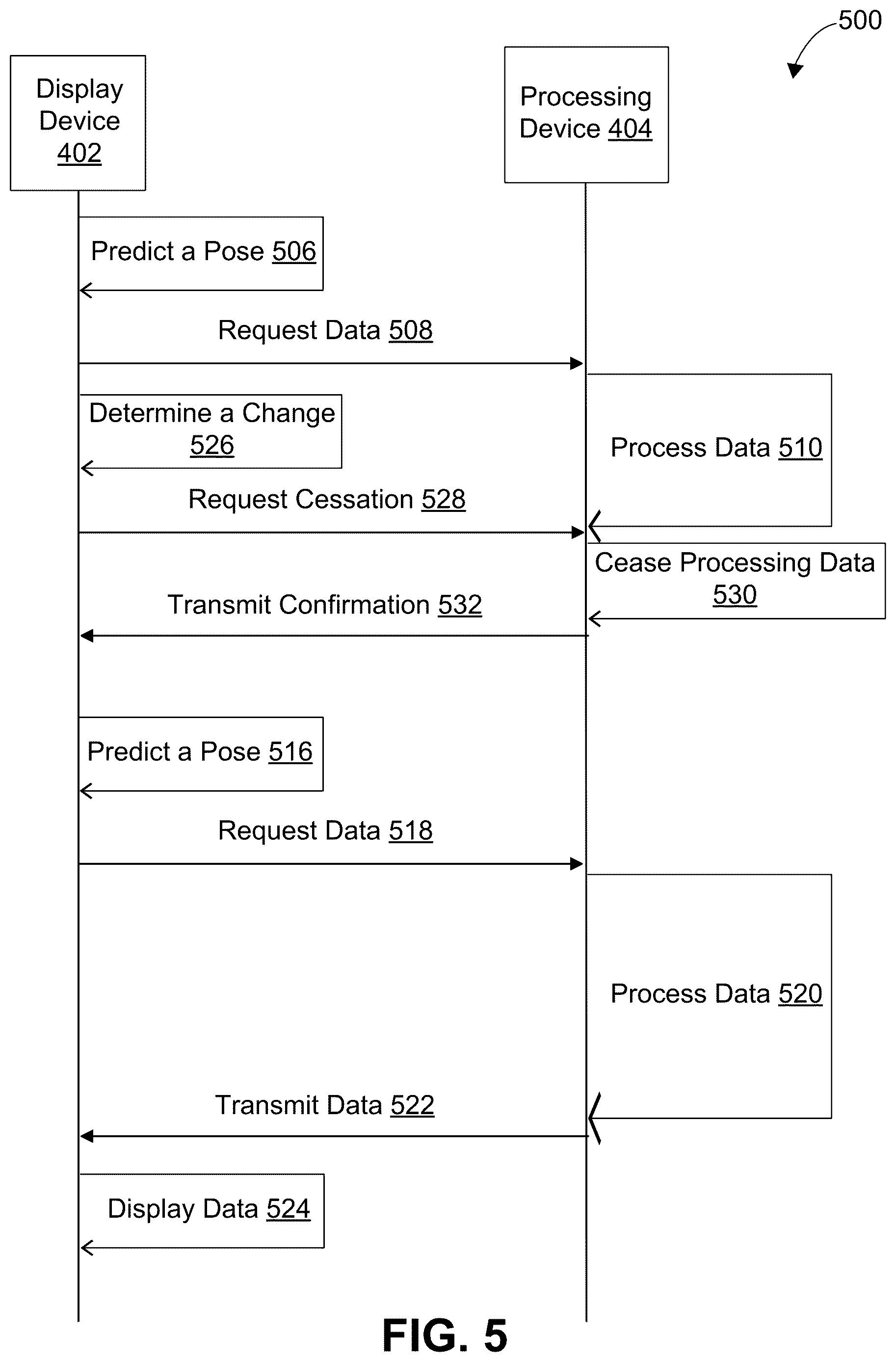 Patent US12621246 Figure 5 – Rendering and displaying data