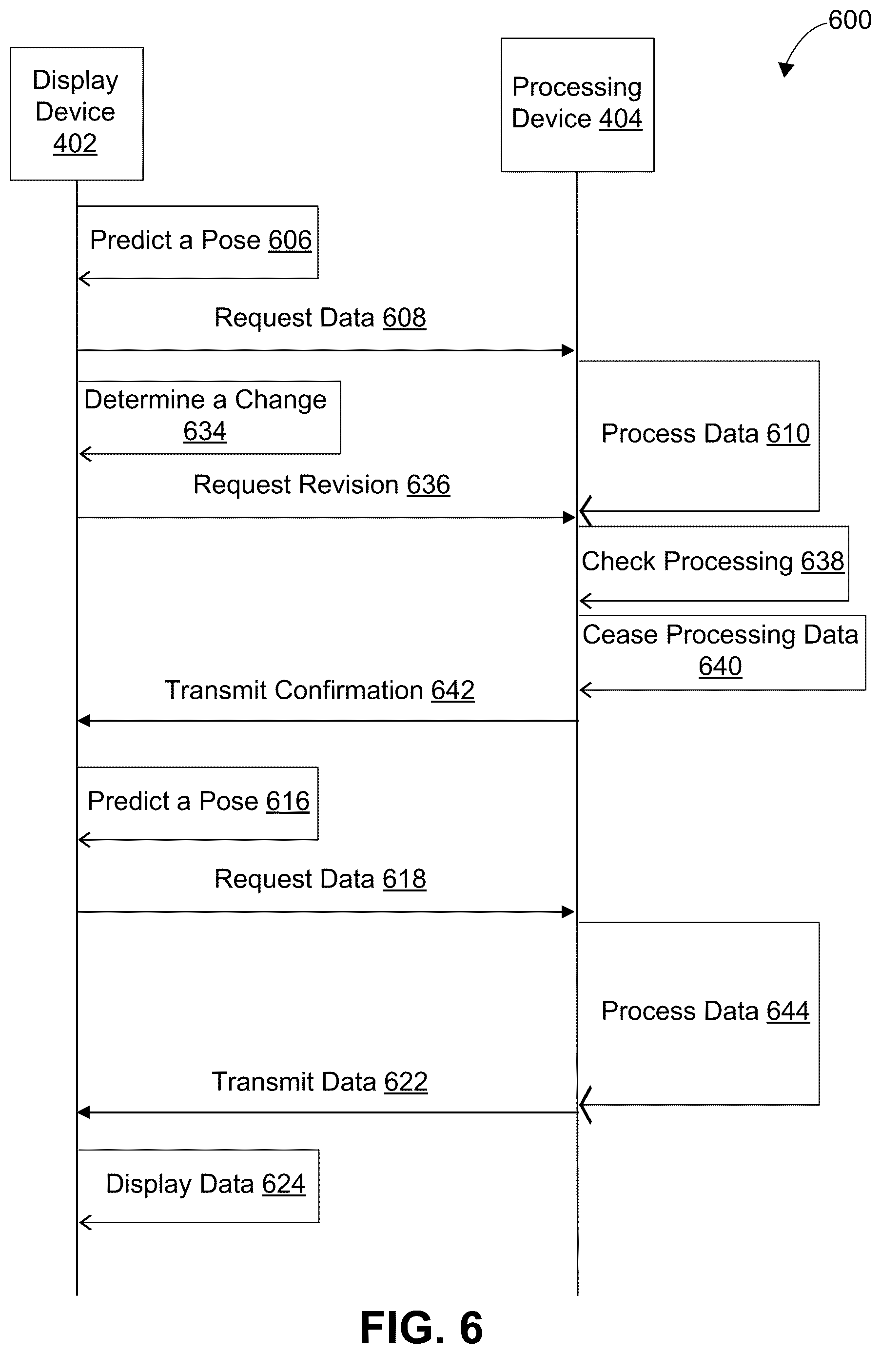 Patent US12621246 Figure 6 – Rendering and displaying data