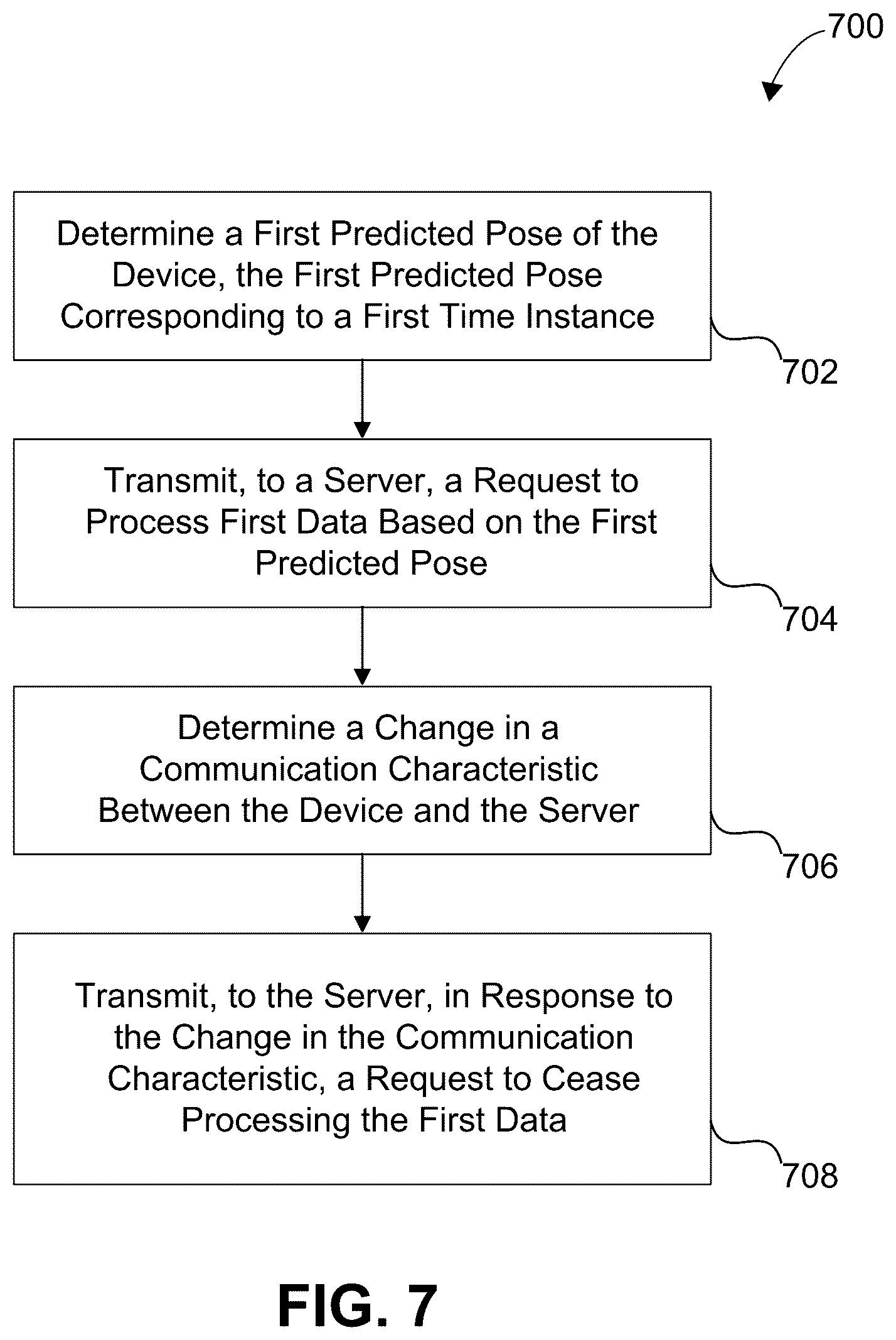 Patent US12621246 Figure 7 – Rendering and displaying data