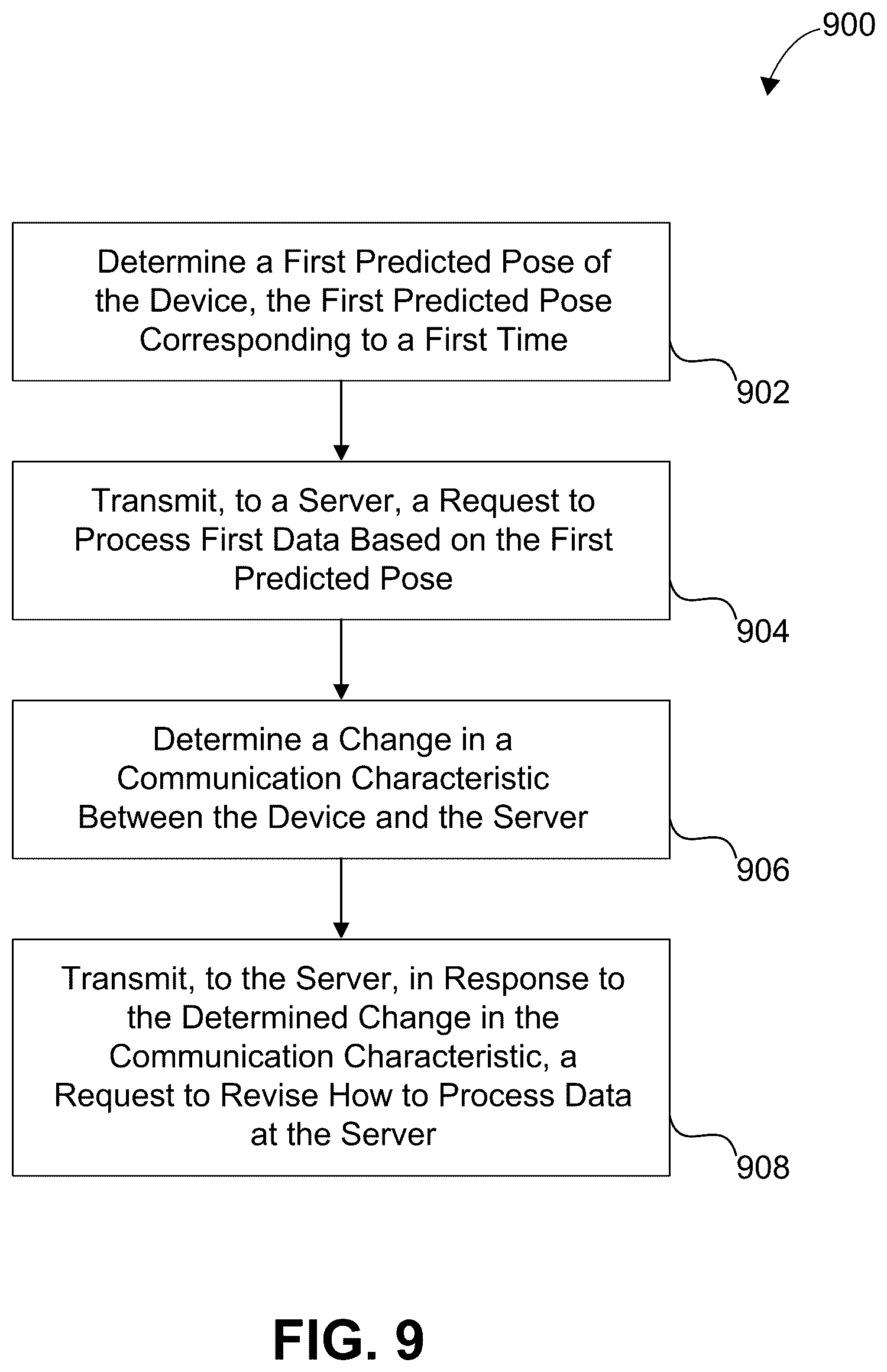 Patent US12621246 Figure 9 – Rendering and displaying data