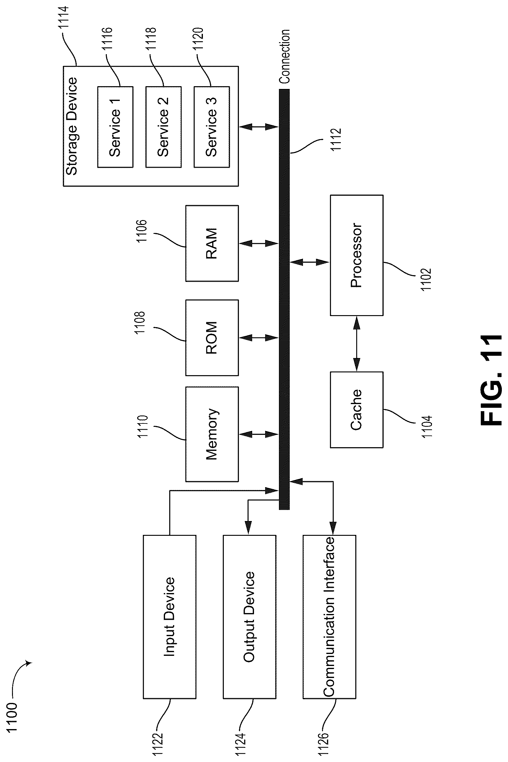 Patent US12621246 Figure 11 – Rendering and displaying data