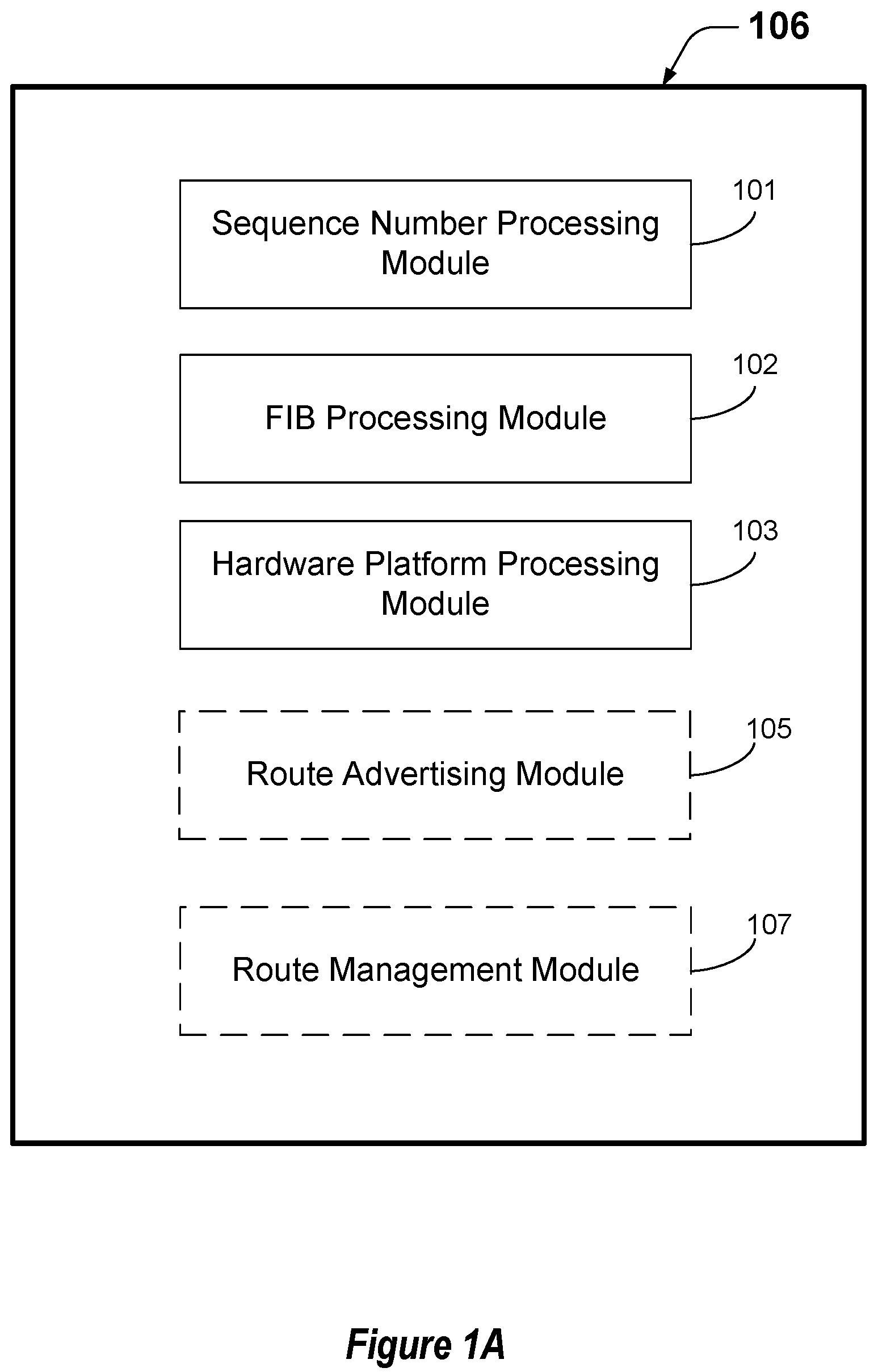 Patent US12621247 Figure 1 – Determining when routes may be advertised by a network device in the context of asynchronous hardware platform processing code responses