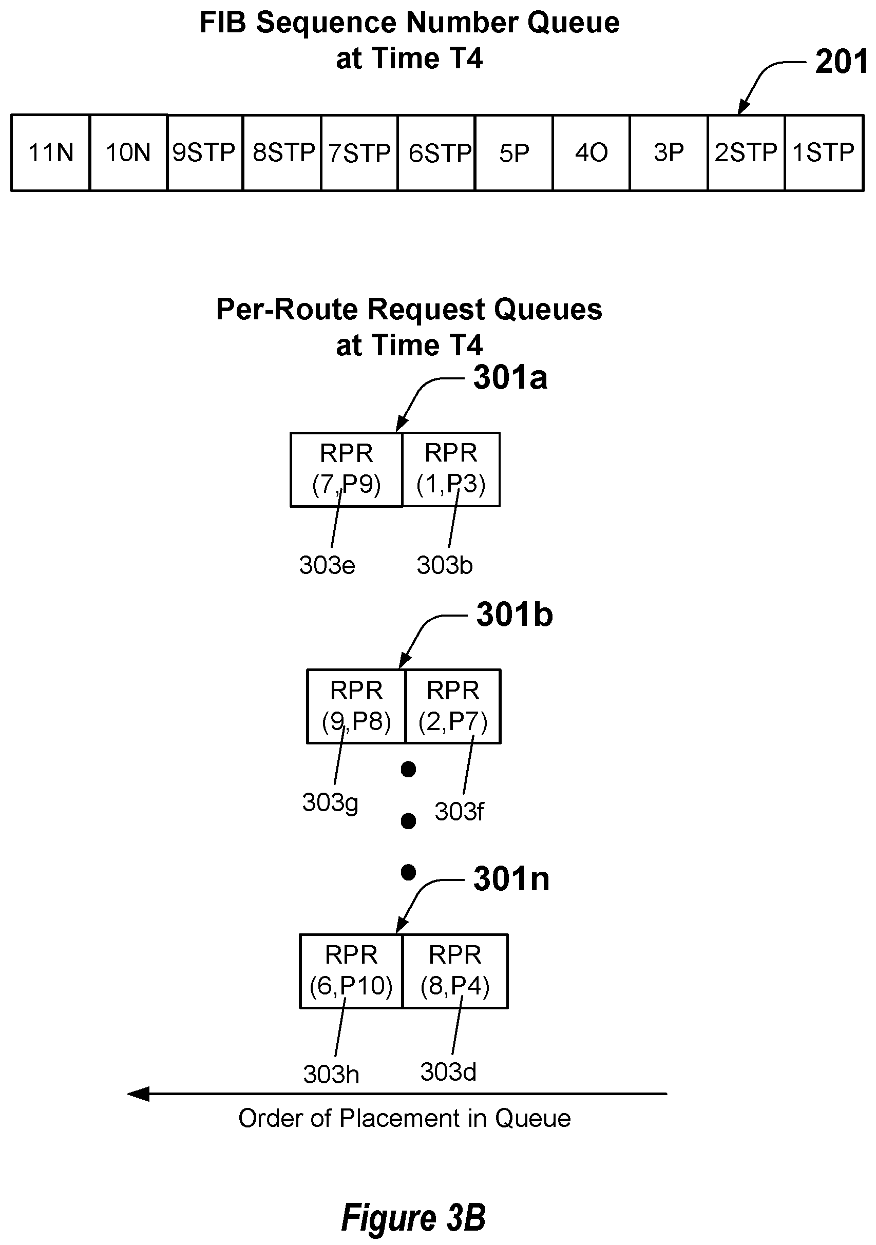Patent US12621247 Figure 5 – Determining when routes may be advertised by a network device in the context of asynchronous hardware platform processing code responses