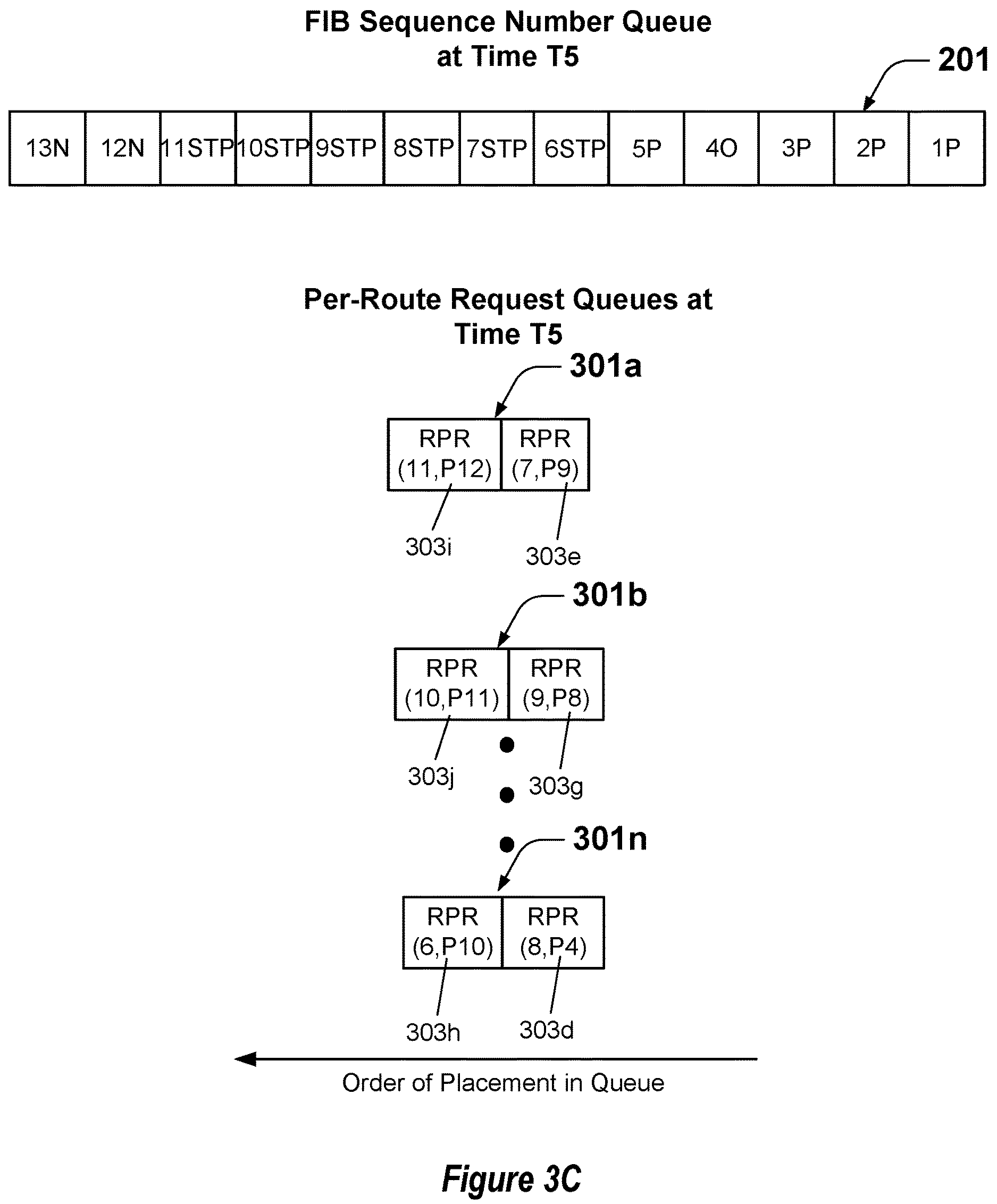 Patent US12621247 Figure 6 – Determining when routes may be advertised by a network device in the context of asynchronous hardware platform processing code responses