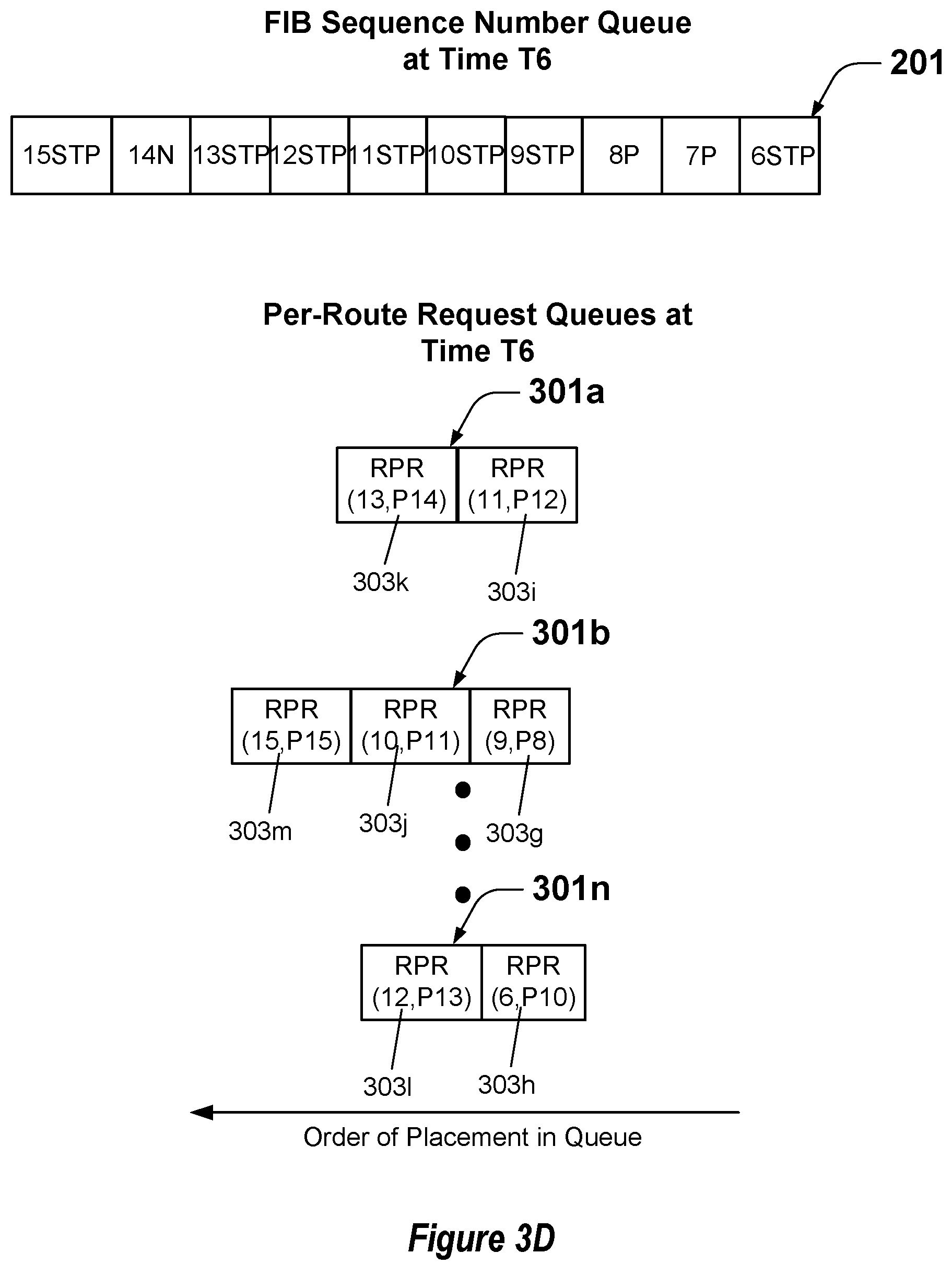 Patent US12621247 Figure 7 – Determining when routes may be advertised by a network device in the context of asynchronous hardware platform processing code responses