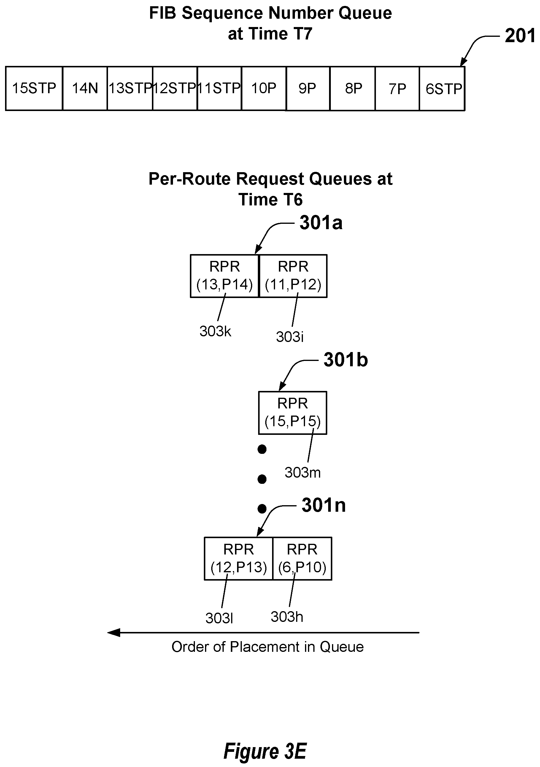 Patent US12621247 Figure 8 – Determining when routes may be advertised by a network device in the context of asynchronous hardware platform processing code responses