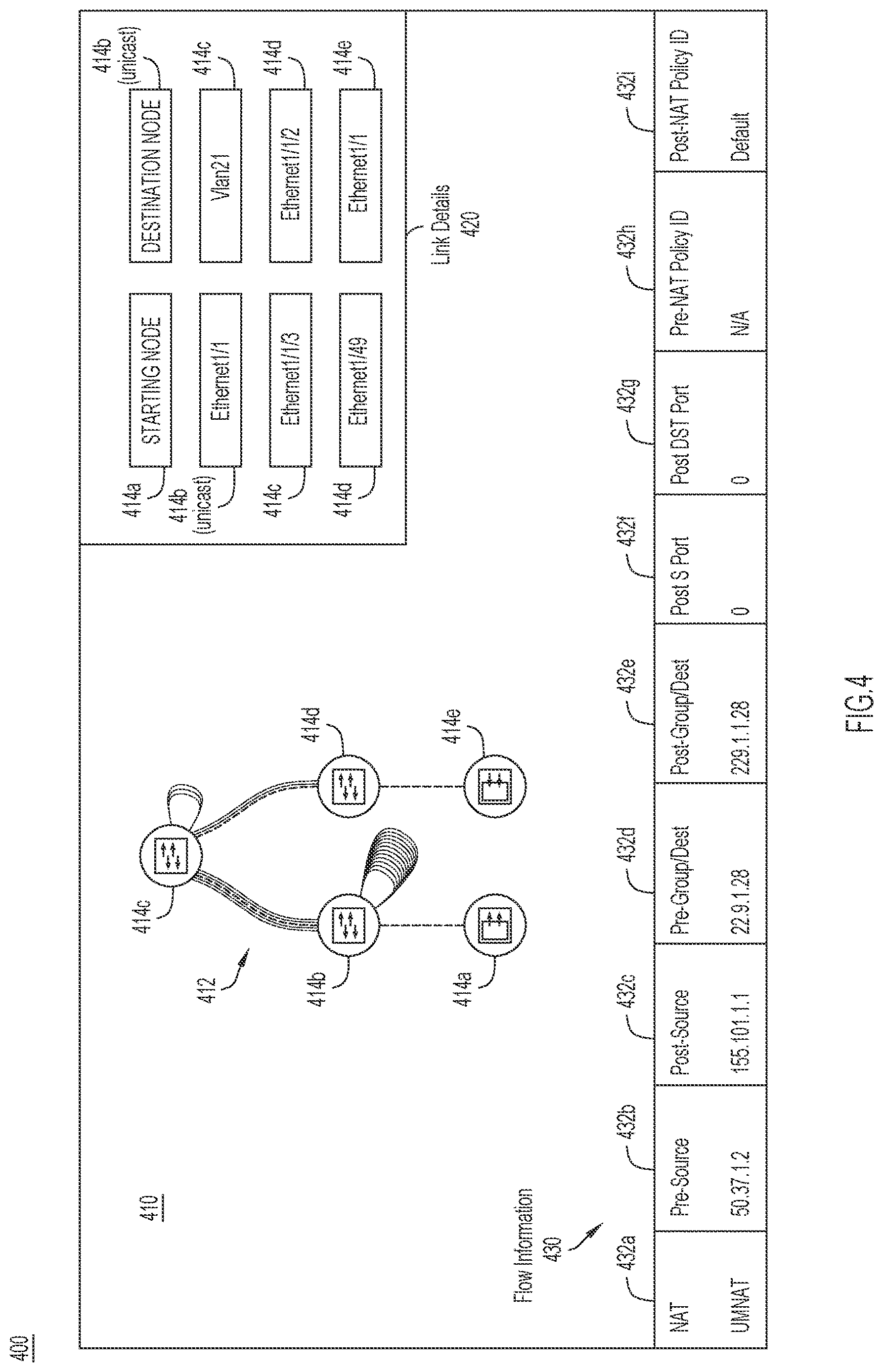 Patent US12621248 Figure 4 – End-to-end path tracing of hybrid unicast and multicast translated flows