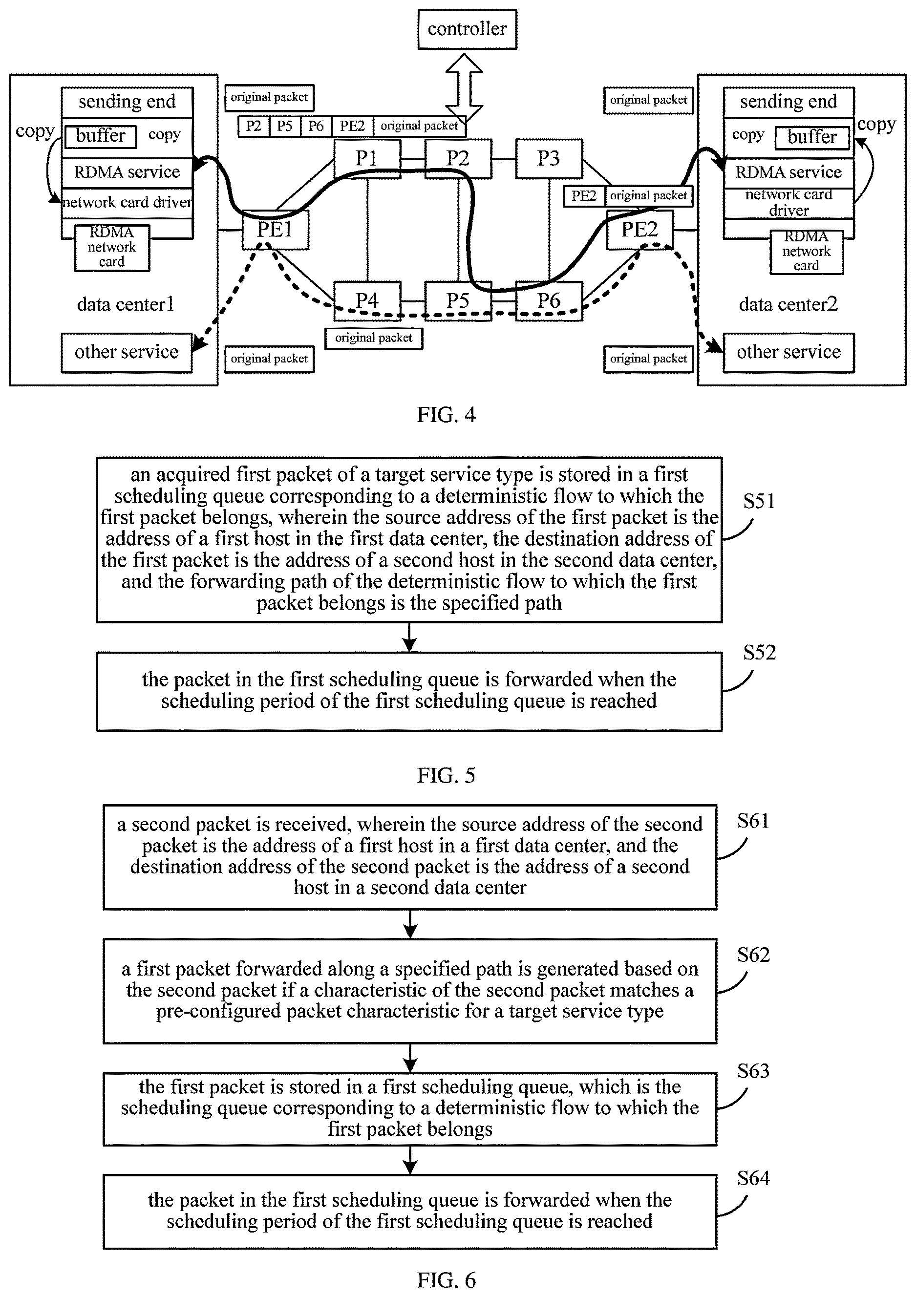 Patent US12621249 Figure 2 – Data processing method, apparatus, network device and storage medium