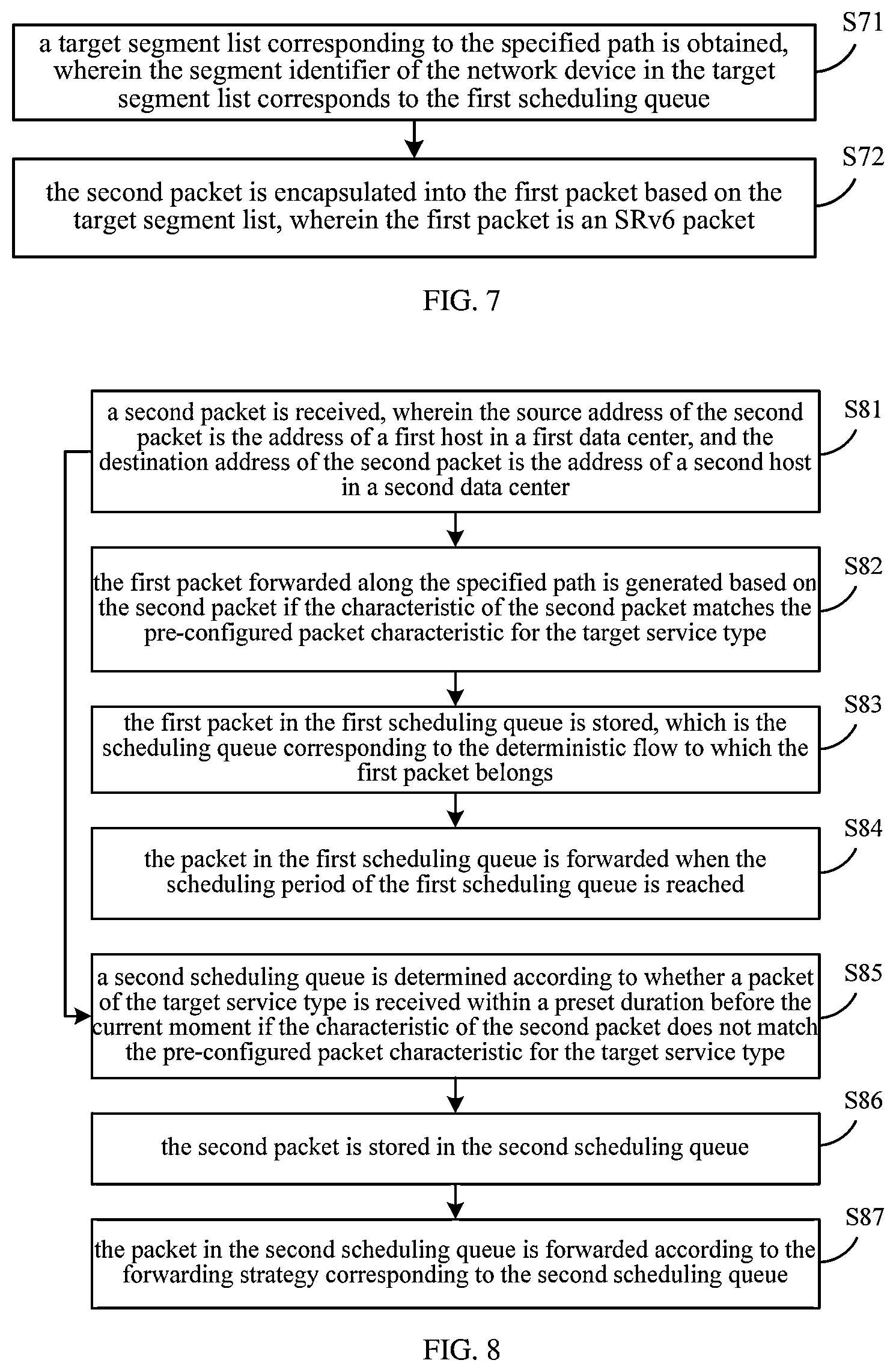 Patent US12621249 Figure 3 – Data processing method, apparatus, network device and storage medium