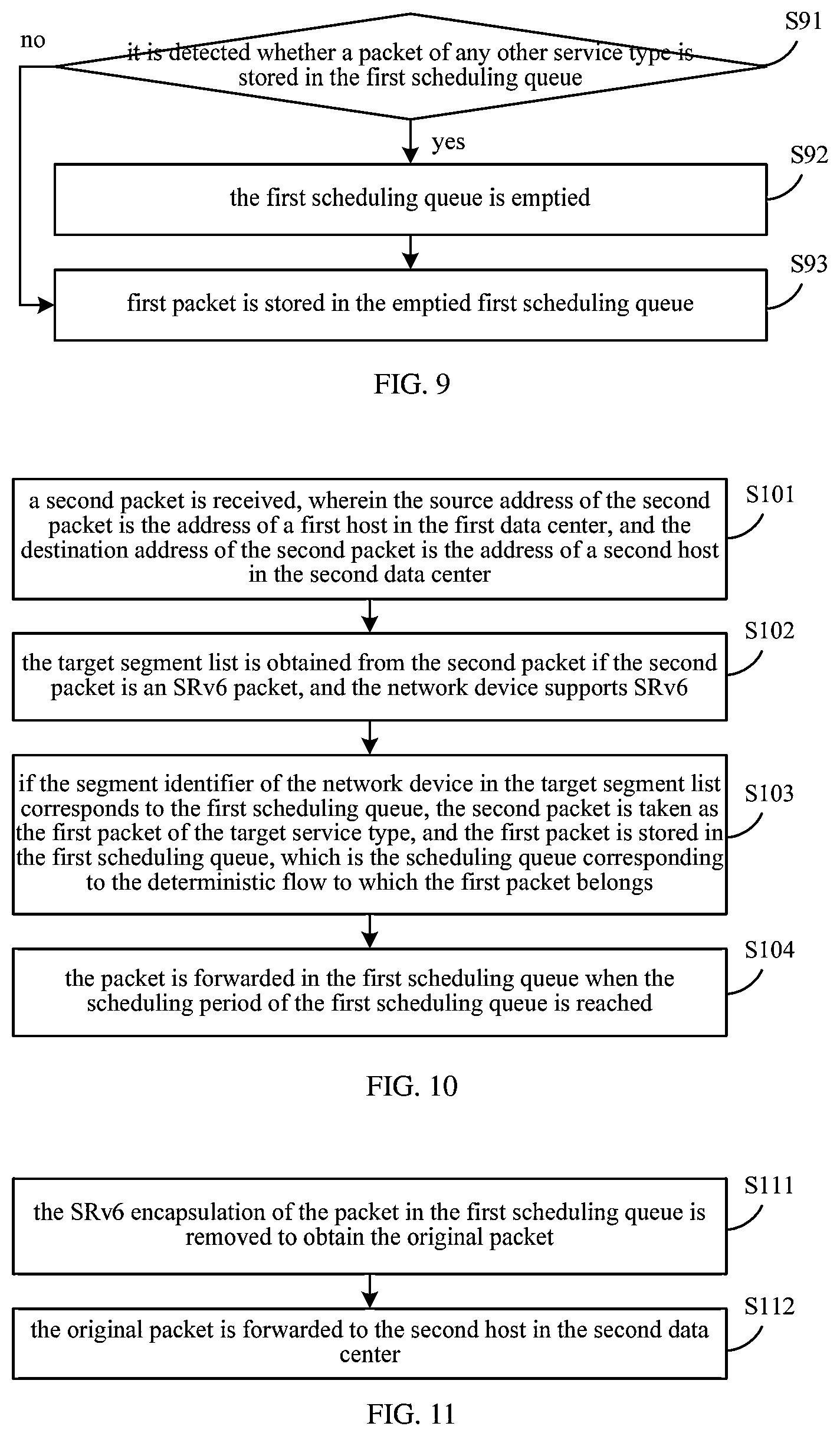 Patent US12621249 Figure 4 – Data processing method, apparatus, network device and storage medium