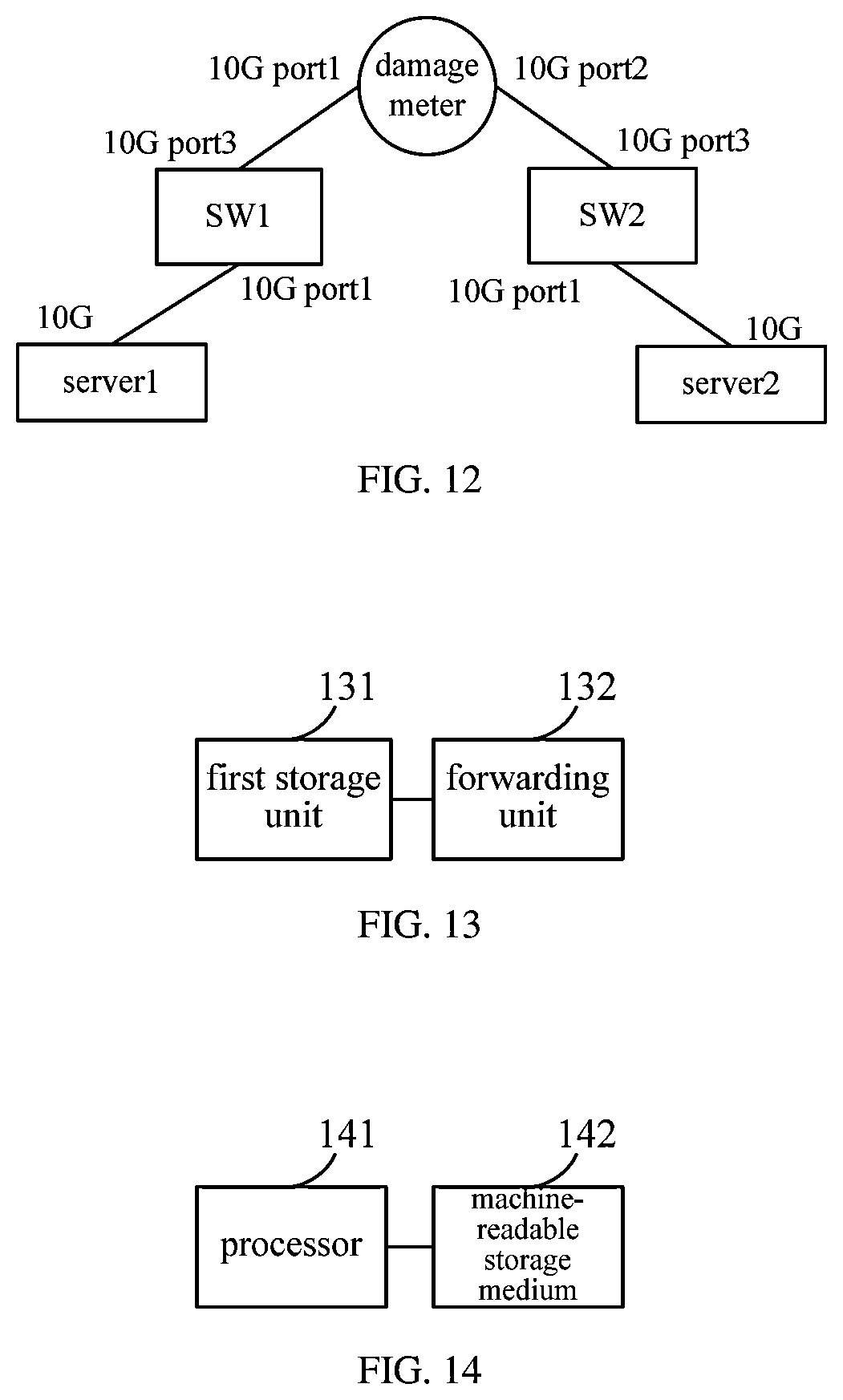 Patent US12621249 Figure 5 – Data processing method, apparatus, network device and storage medium
