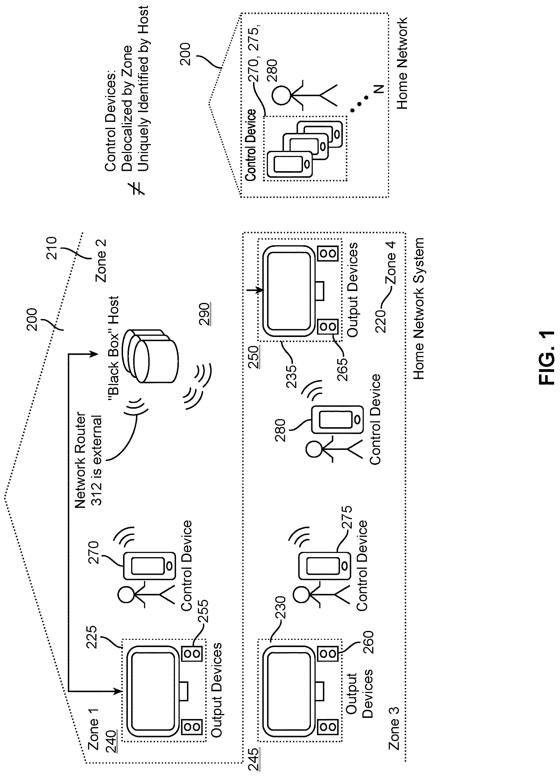 Patent US12621250 Figure 1 – System, apparatus, and method for controlling internet devices via a mobile device session