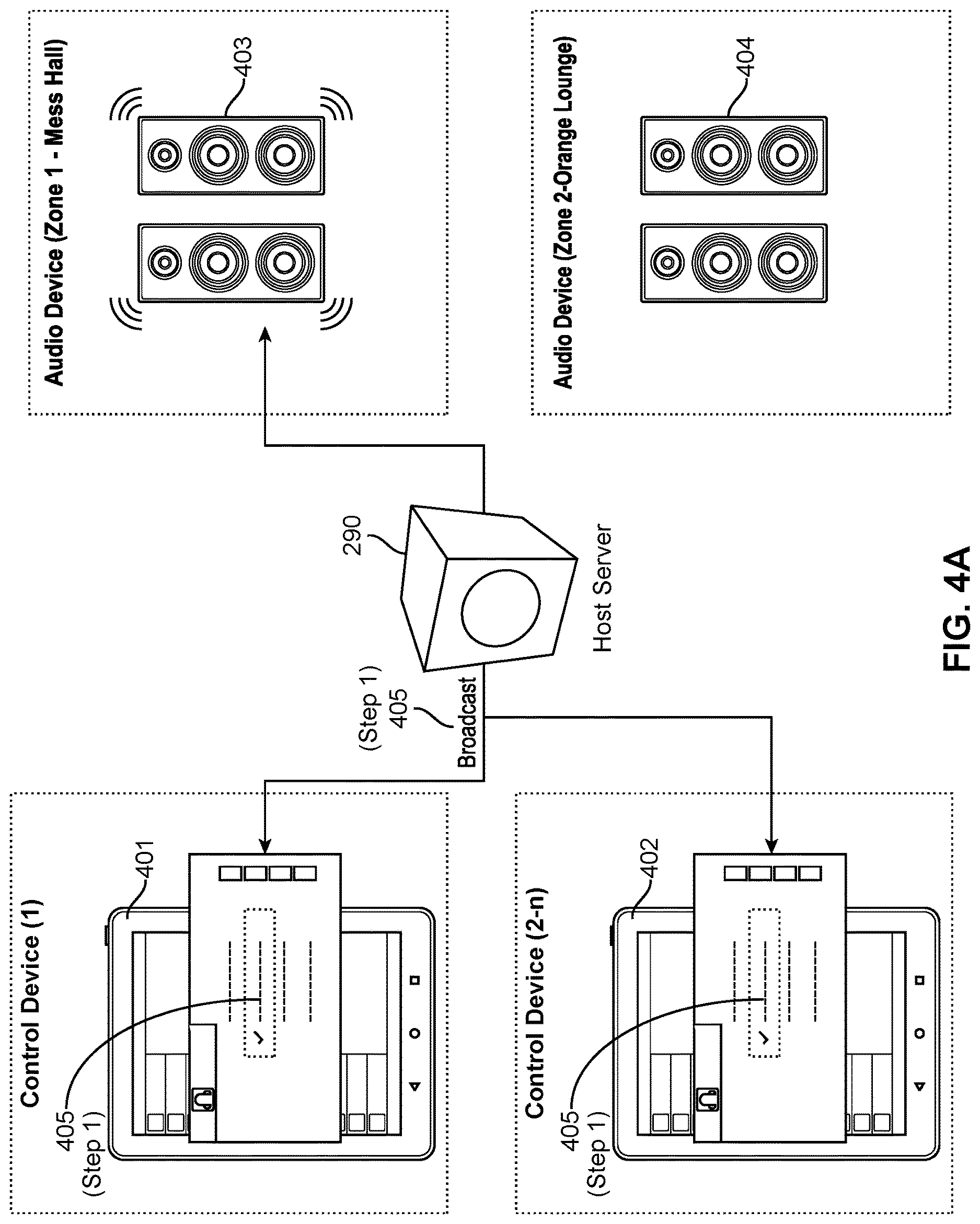 Patent US12621250 Figure 5 – System, apparatus, and method for controlling internet devices via a mobile device session
