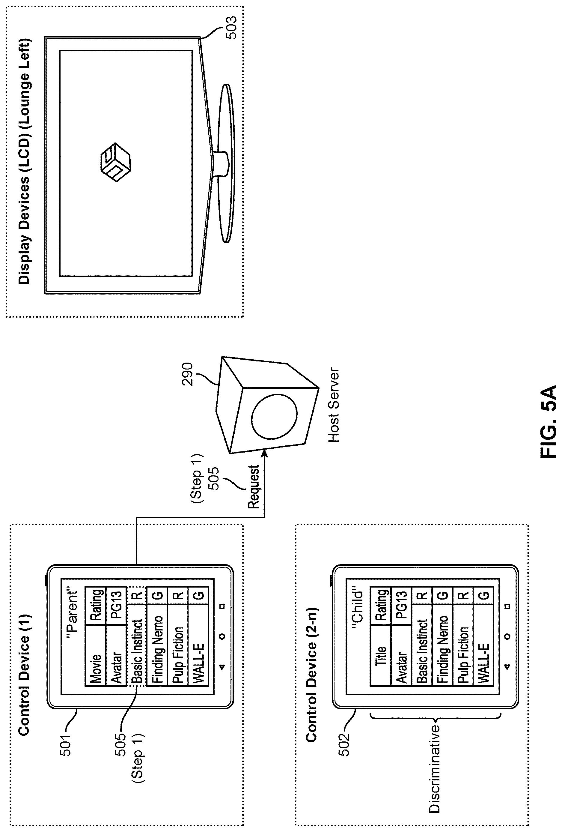 Patent US12621250 Figure 12 – System, apparatus, and method for controlling internet devices via a mobile device session