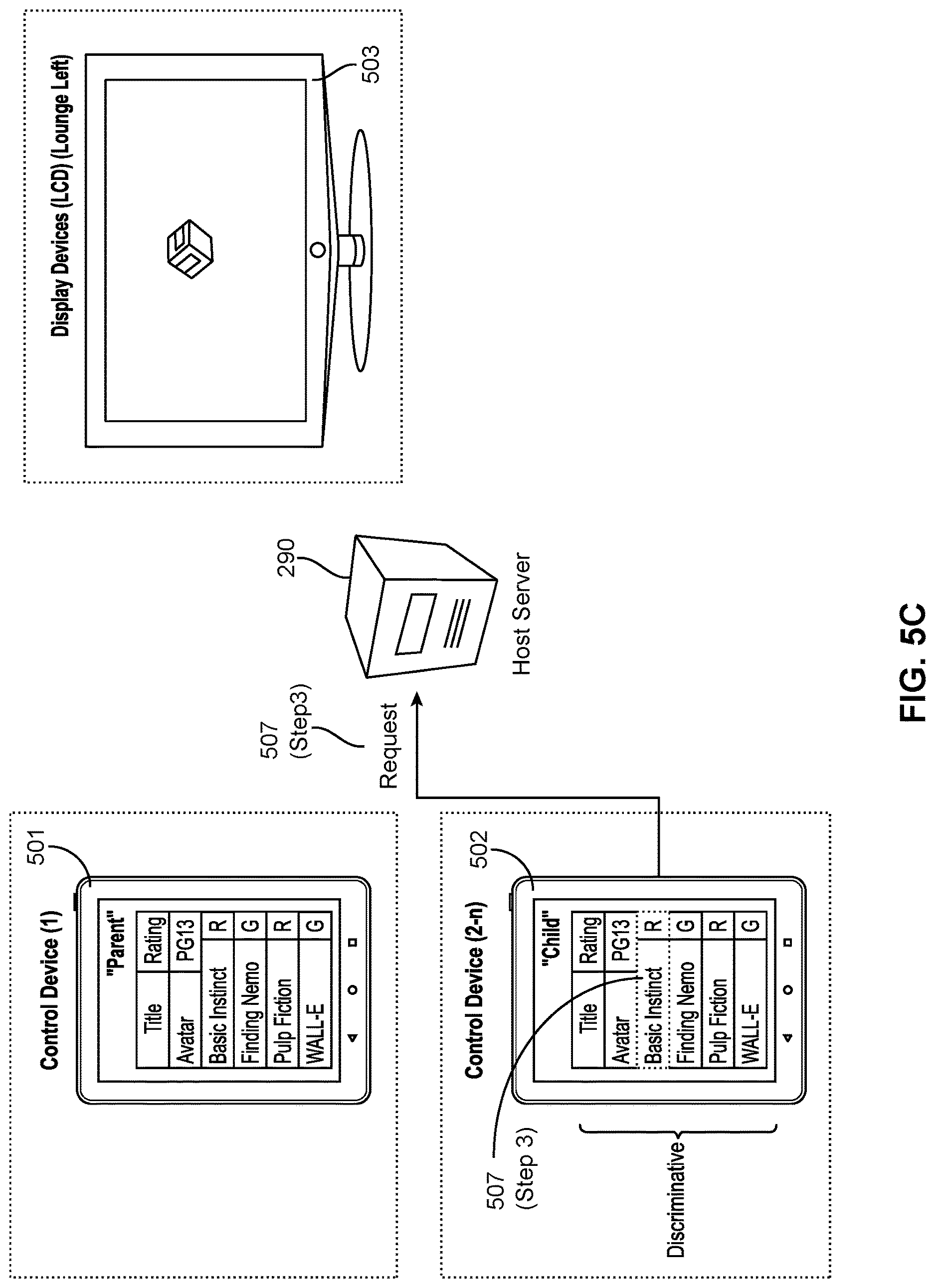 Patent US12621250 Figure 14 – System, apparatus, and method for controlling internet devices via a mobile device session