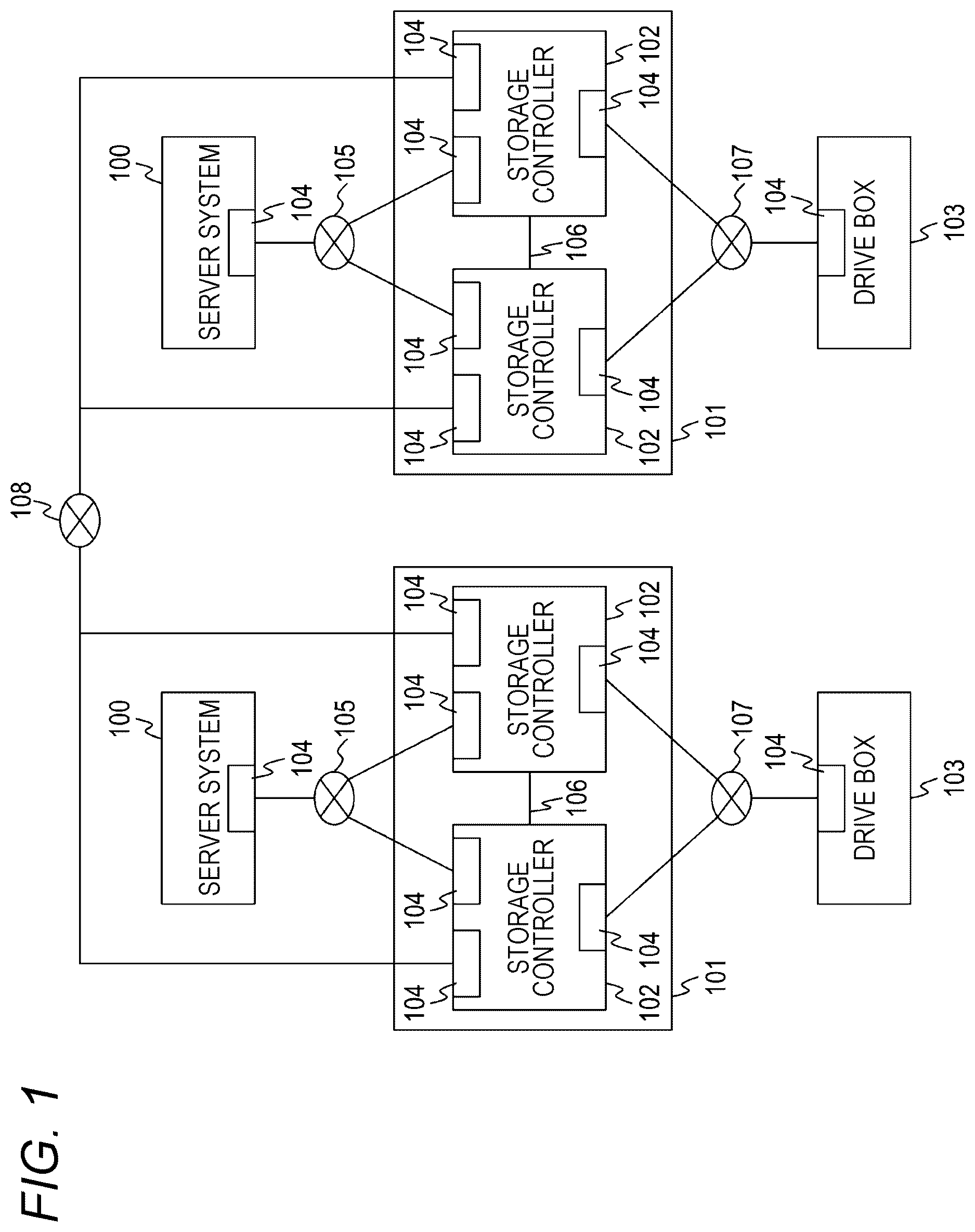Patent US12621251 Figure 1 – Storage system and core allocation control method of network interface