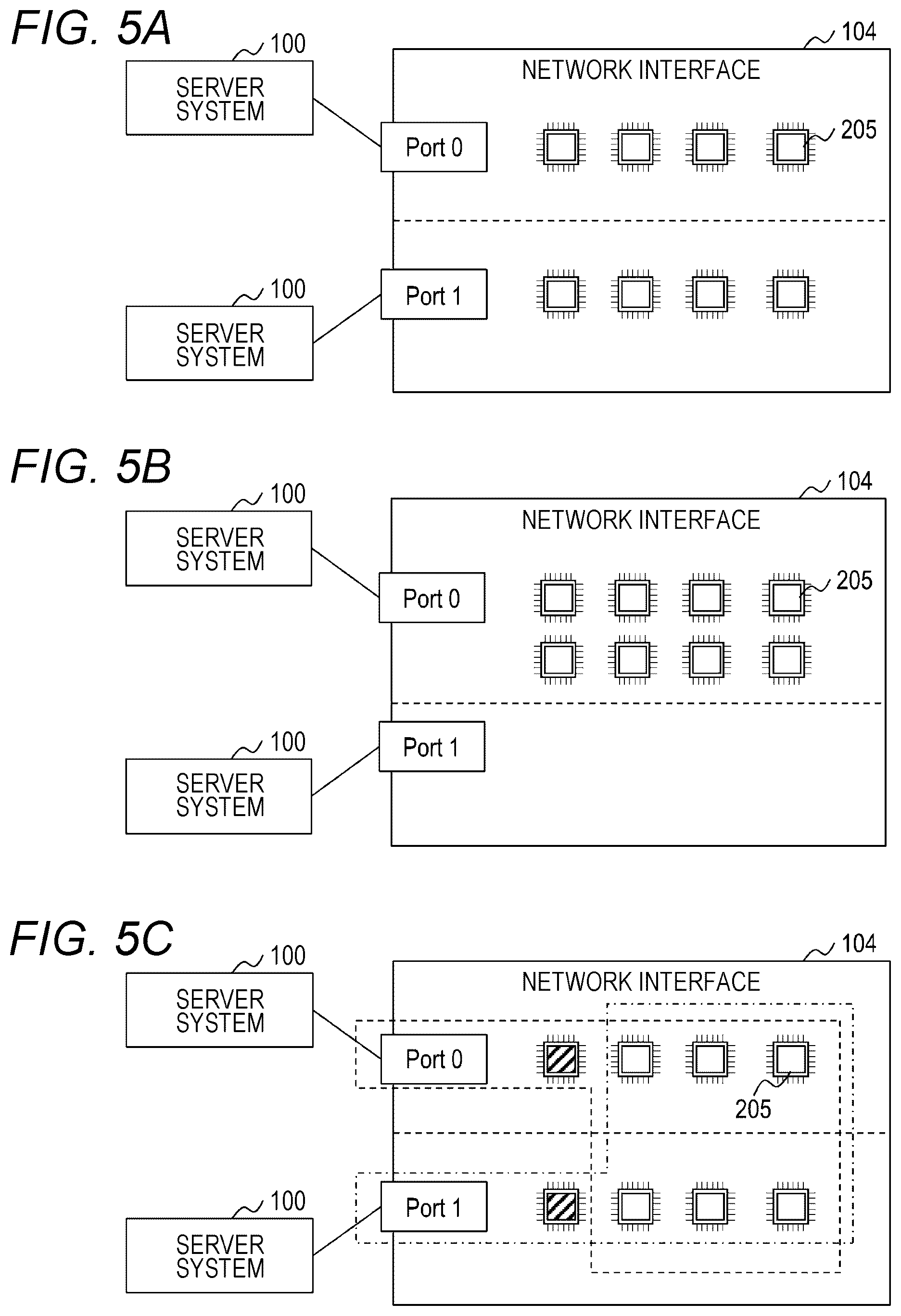 Patent US12621251 Figure 5 – Storage system and core allocation control method of network interface