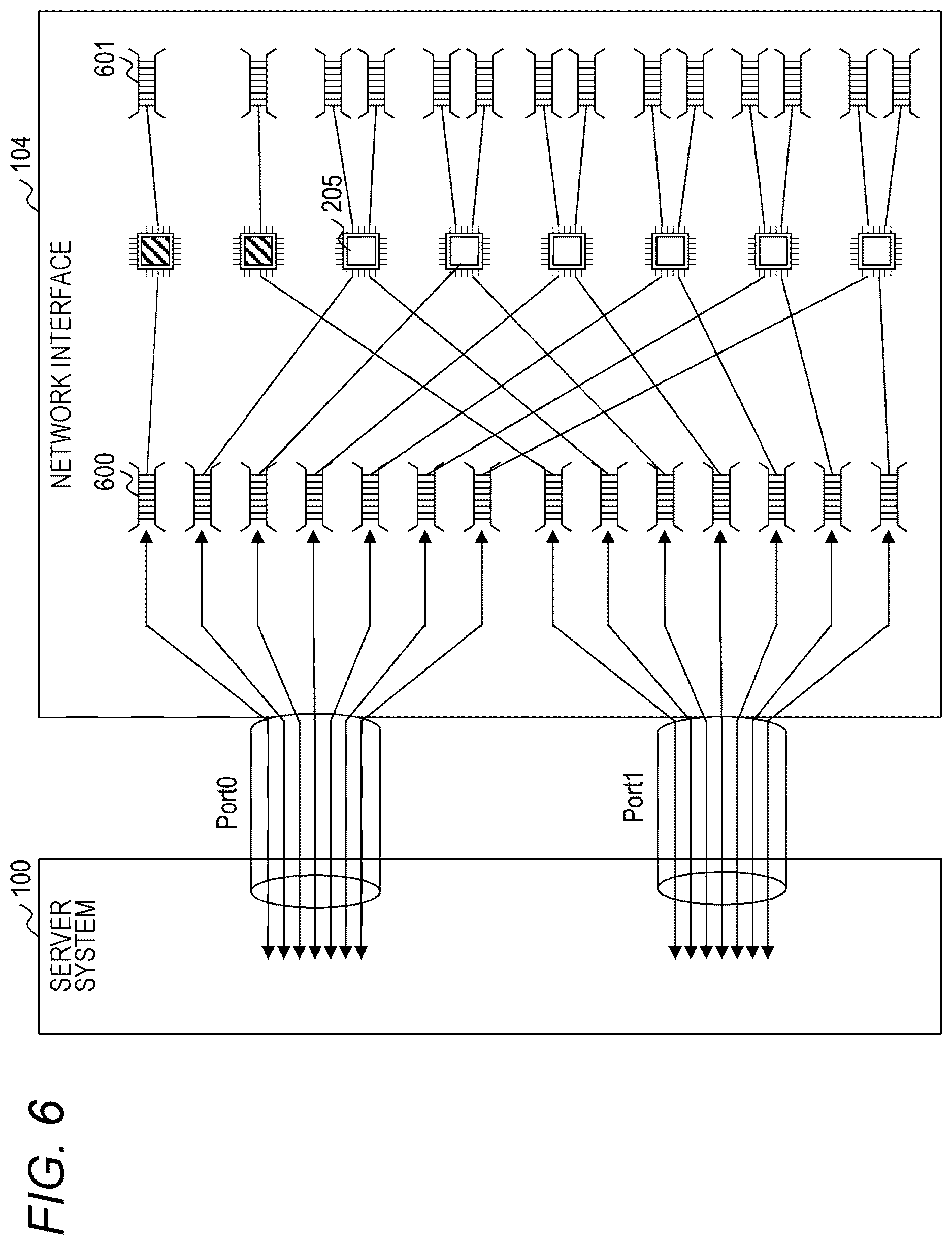 Patent US12621251 Figure 6 – Storage system and core allocation control method of network interface