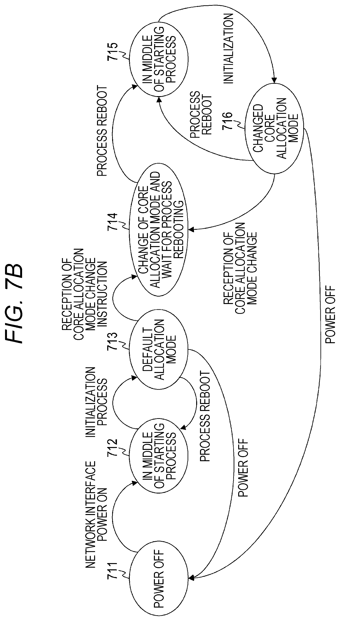 Patent US12621251 Figure 8 – Storage system and core allocation control method of network interface