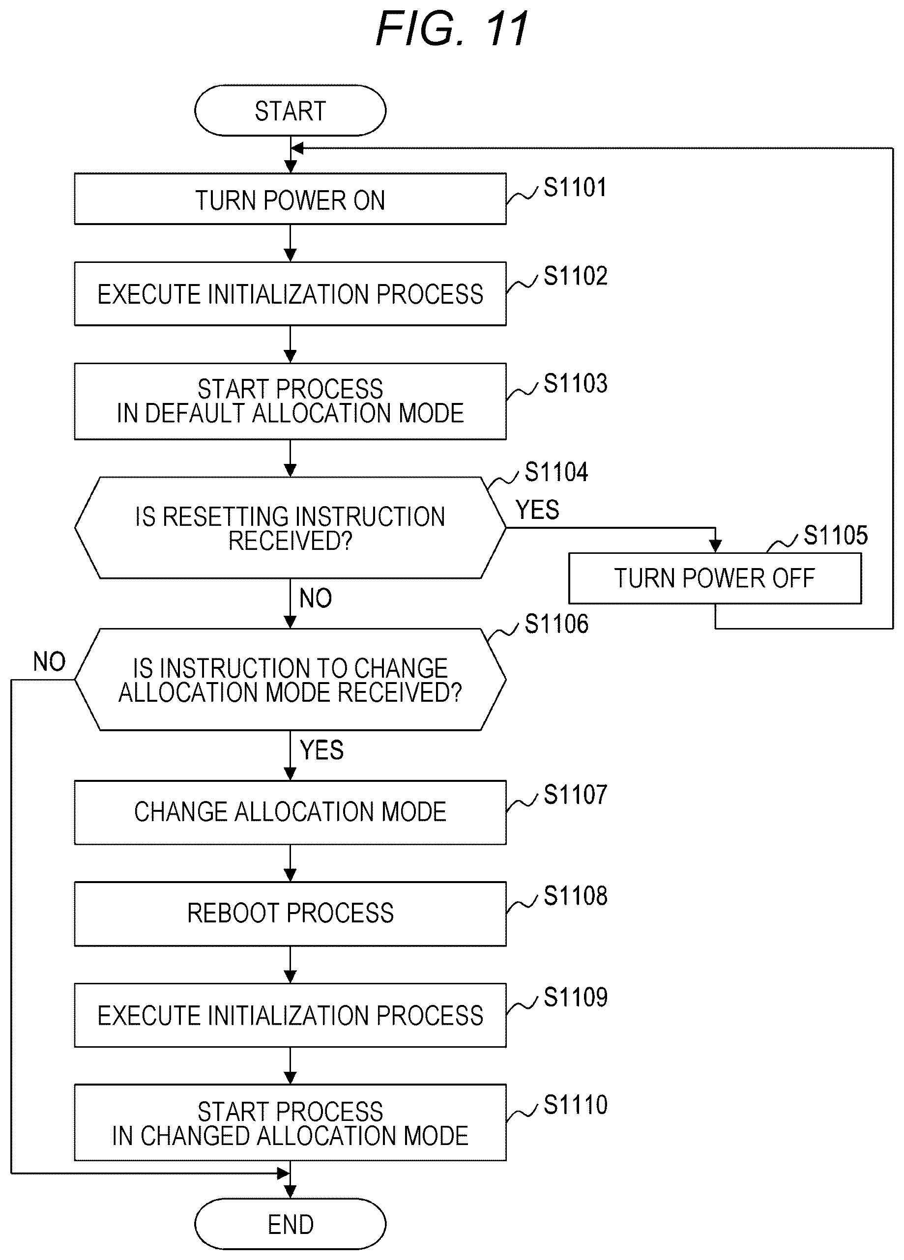 Patent US12621251 Figure 12 – Storage system and core allocation control method of network interface