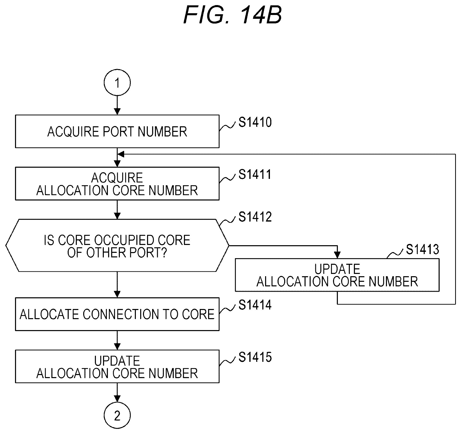 Patent US12621251 Figure 16 – Storage system and core allocation control method of network interface