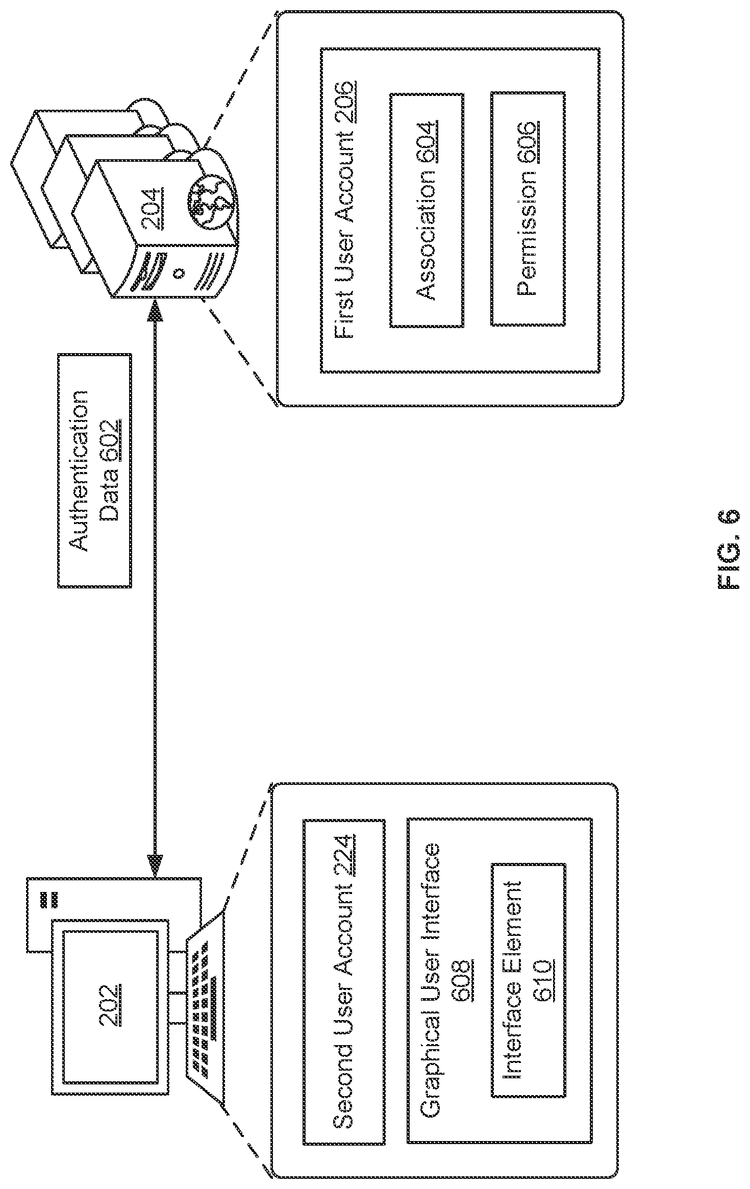 Patent US12621252 Figure 6 – Executing a service of a first online resource via a second online resource