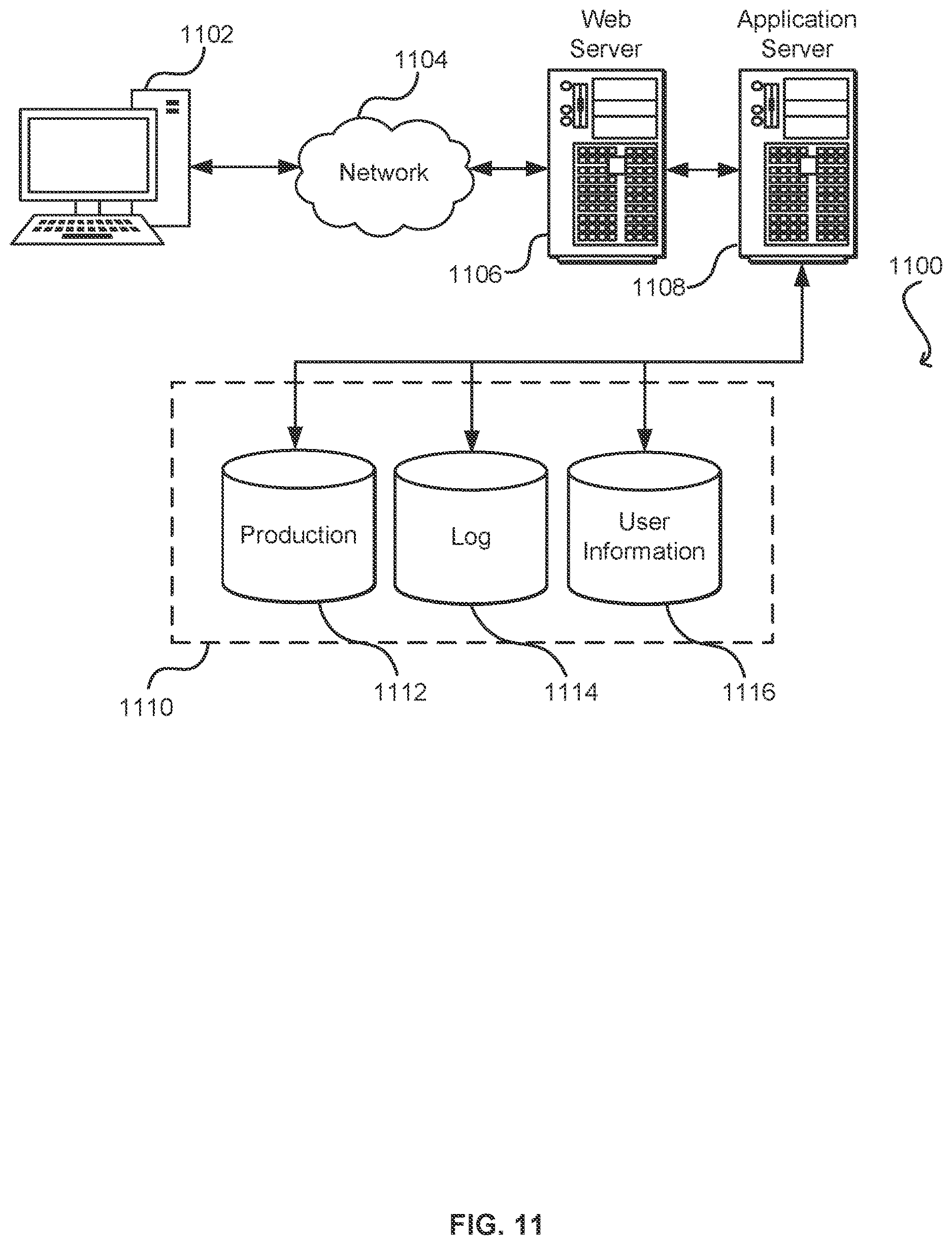 Patent US12621252 Figure 11 – Executing a service of a first online resource via a second online resource