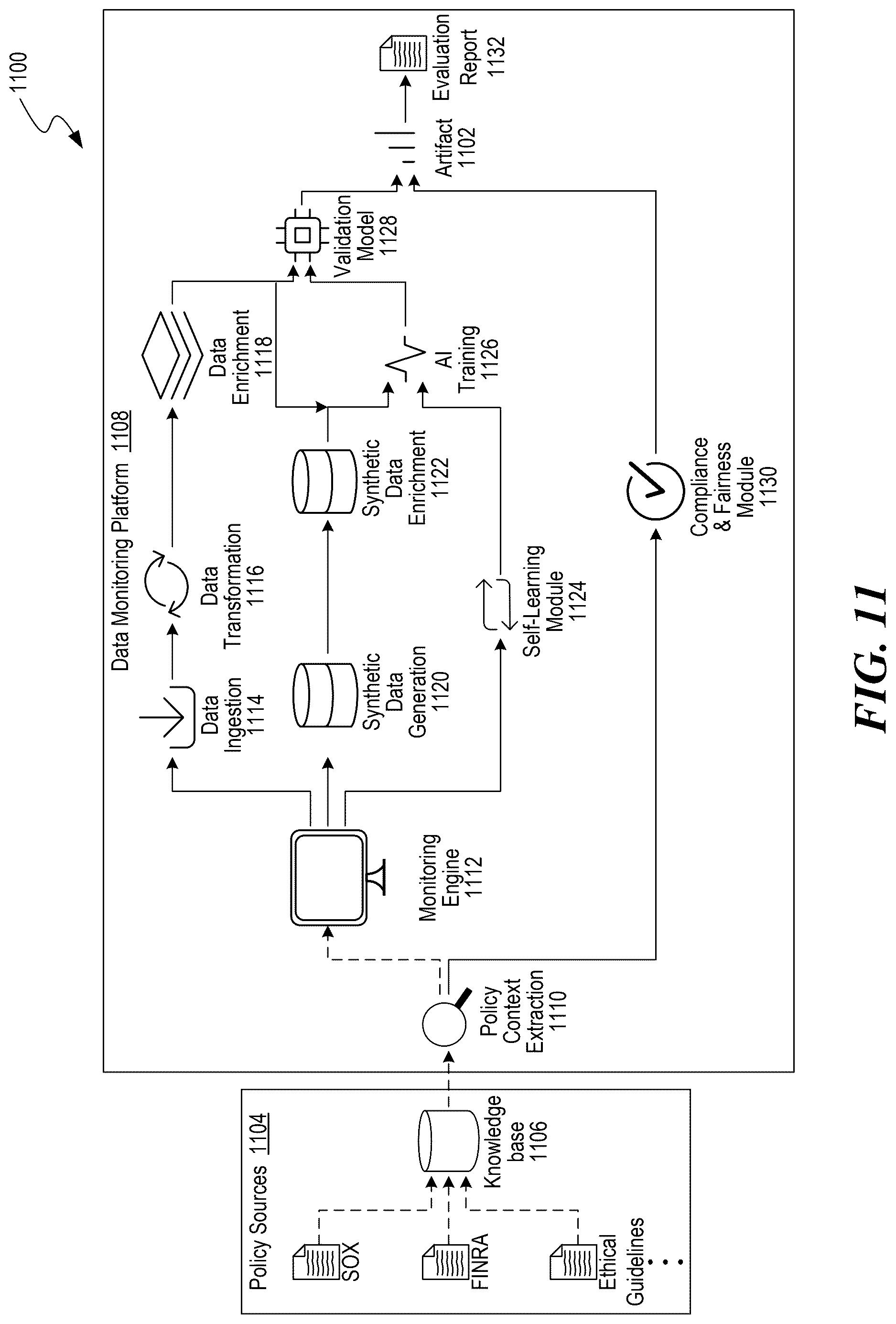 Patent US12621253 Figure 10 – Allocating resources among autonomous artificial intelligence agents within a distributed computational network