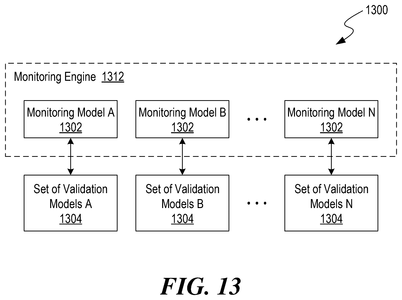 Patent US12621253 Figure 12 – Allocating resources among autonomous artificial intelligence agents within a distributed computational network